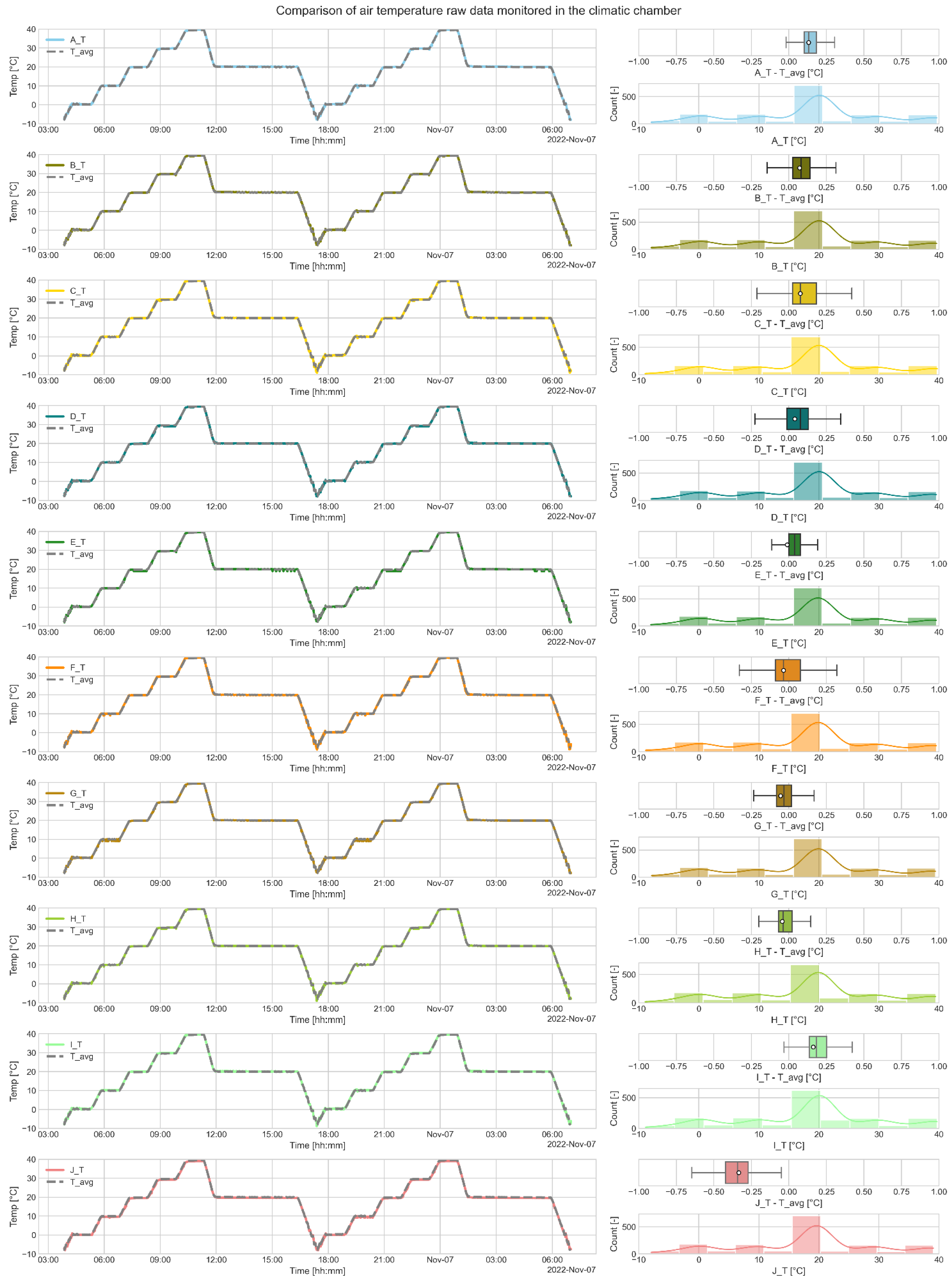 Applsci 13 04967 g004 Applsci 13 04967 g004