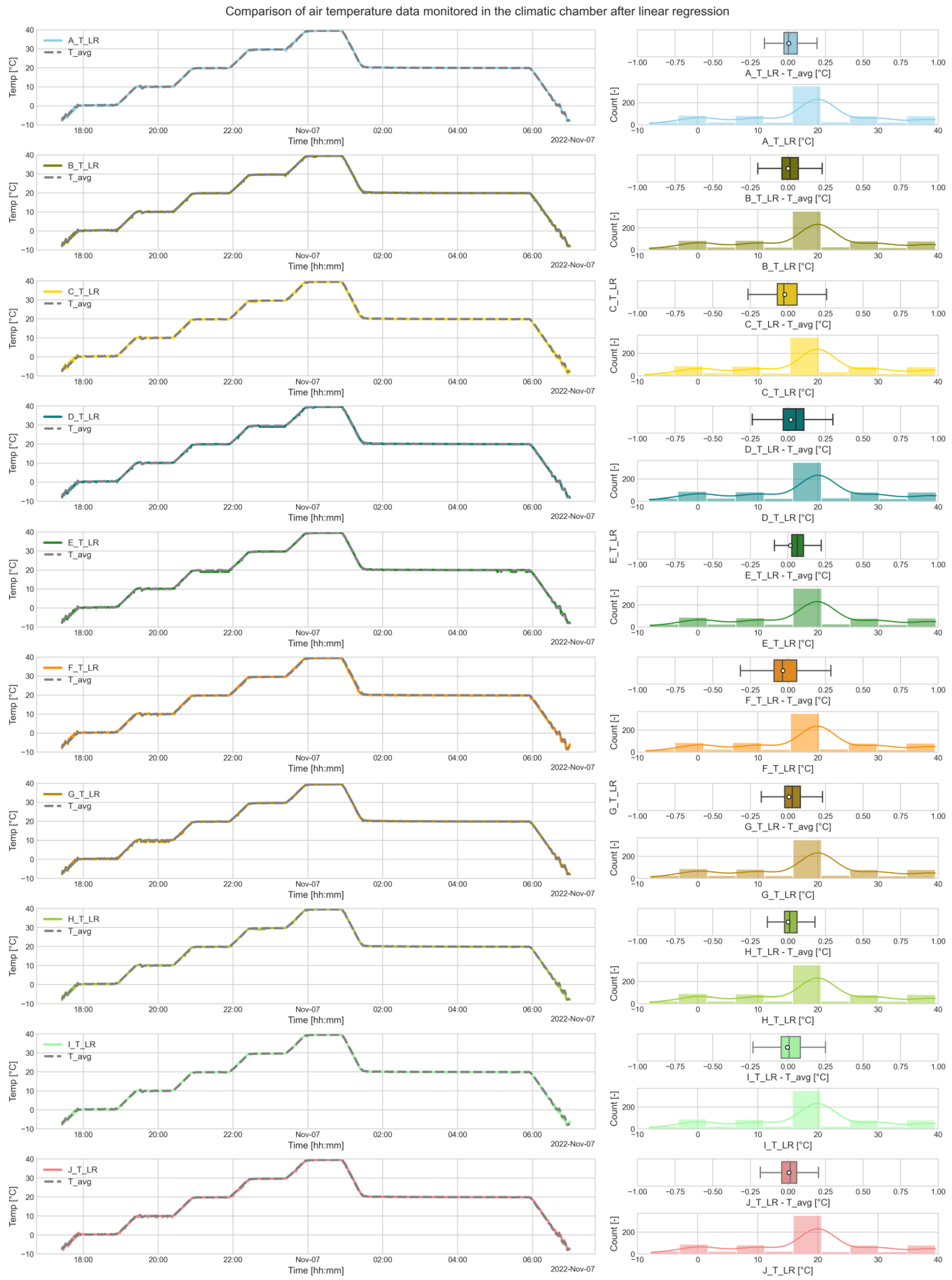 Applsci 13 04967 g005 Applsci 13 04967 g005