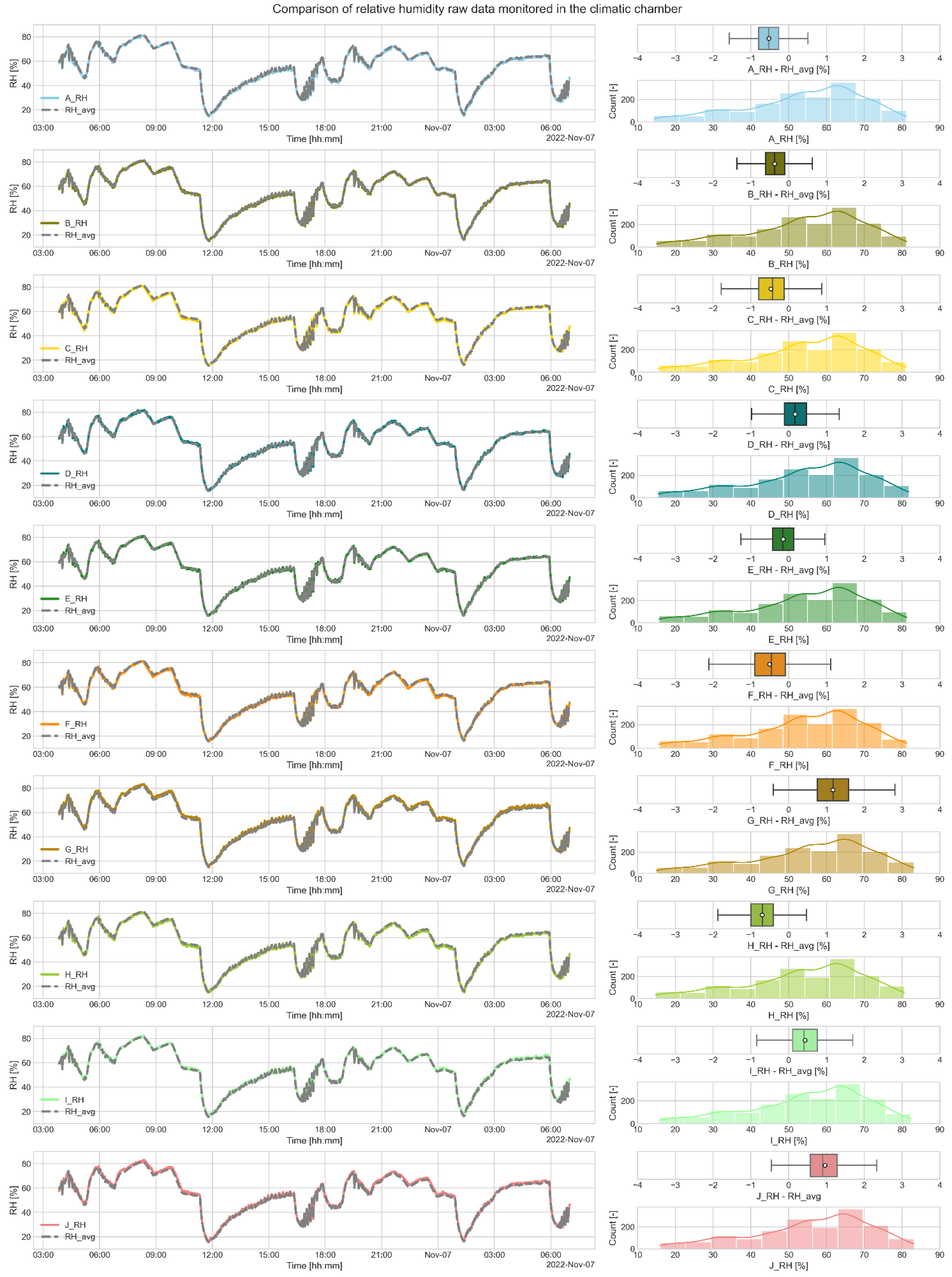 Applsci 13 04967 g006 Applsci 13 04967 g006