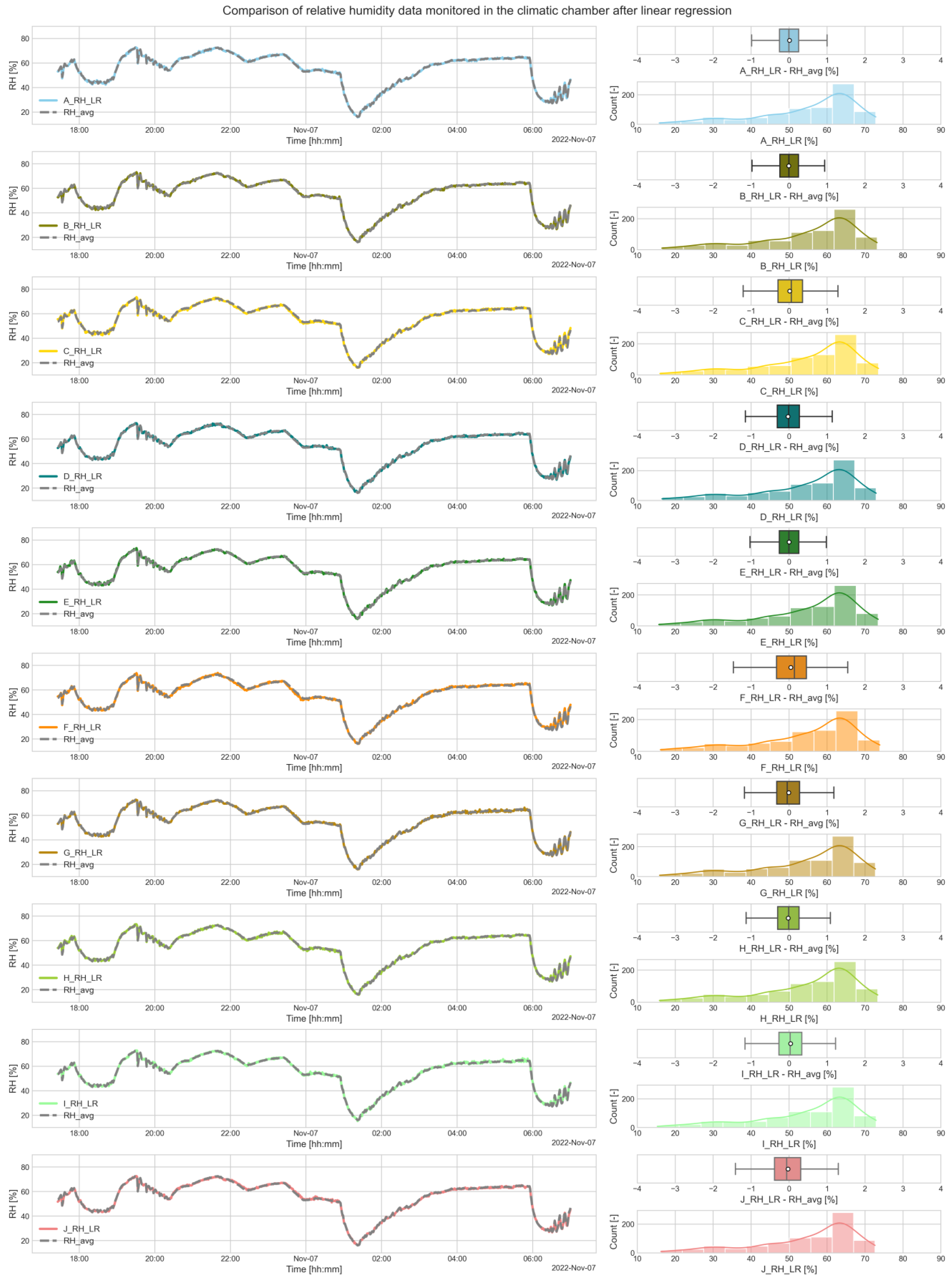 Applsci 13 04967 g007 Applsci 13 04967 g007