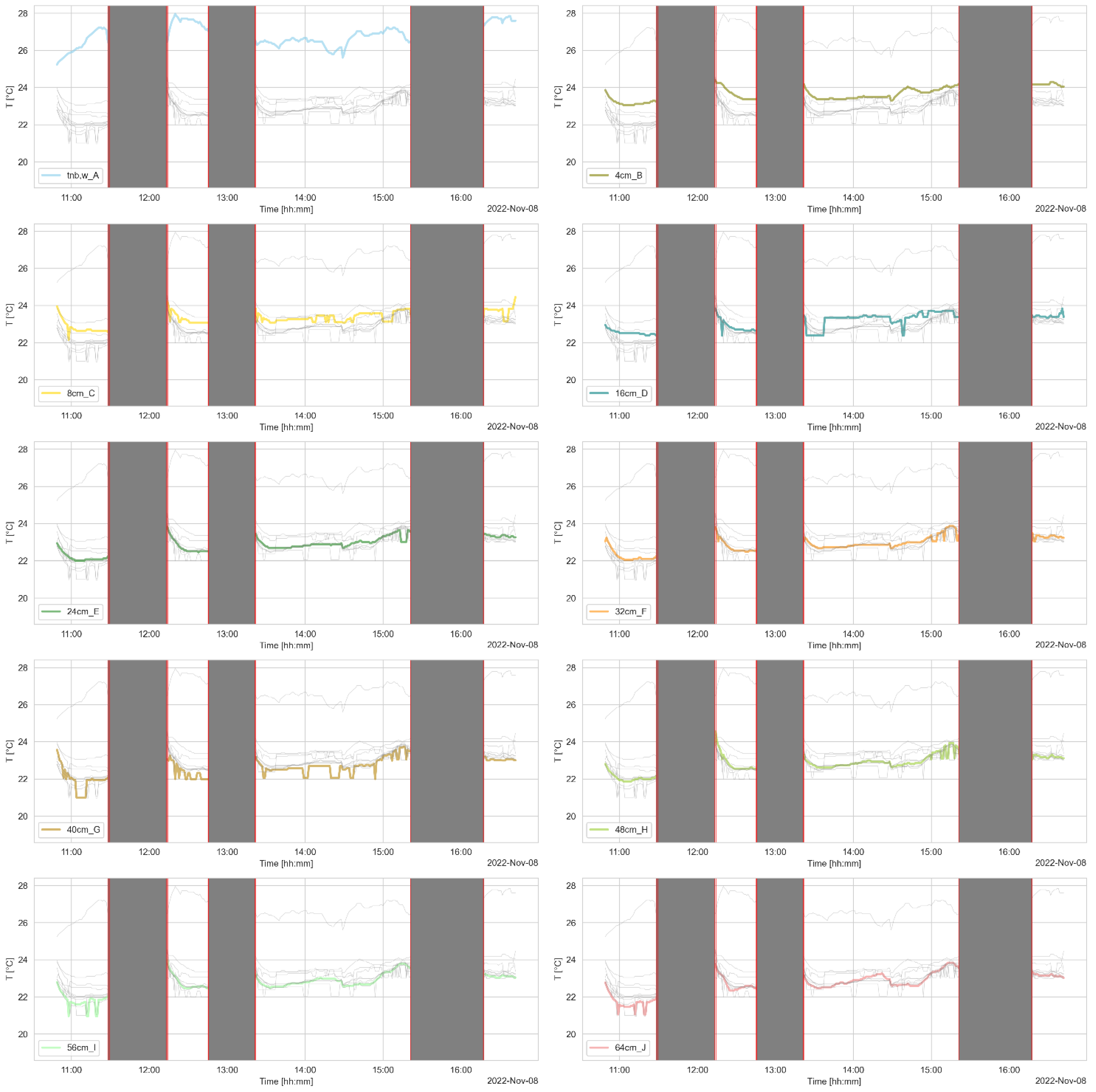 Applsci 13 04967 g008 Applsci 13 04967 g008