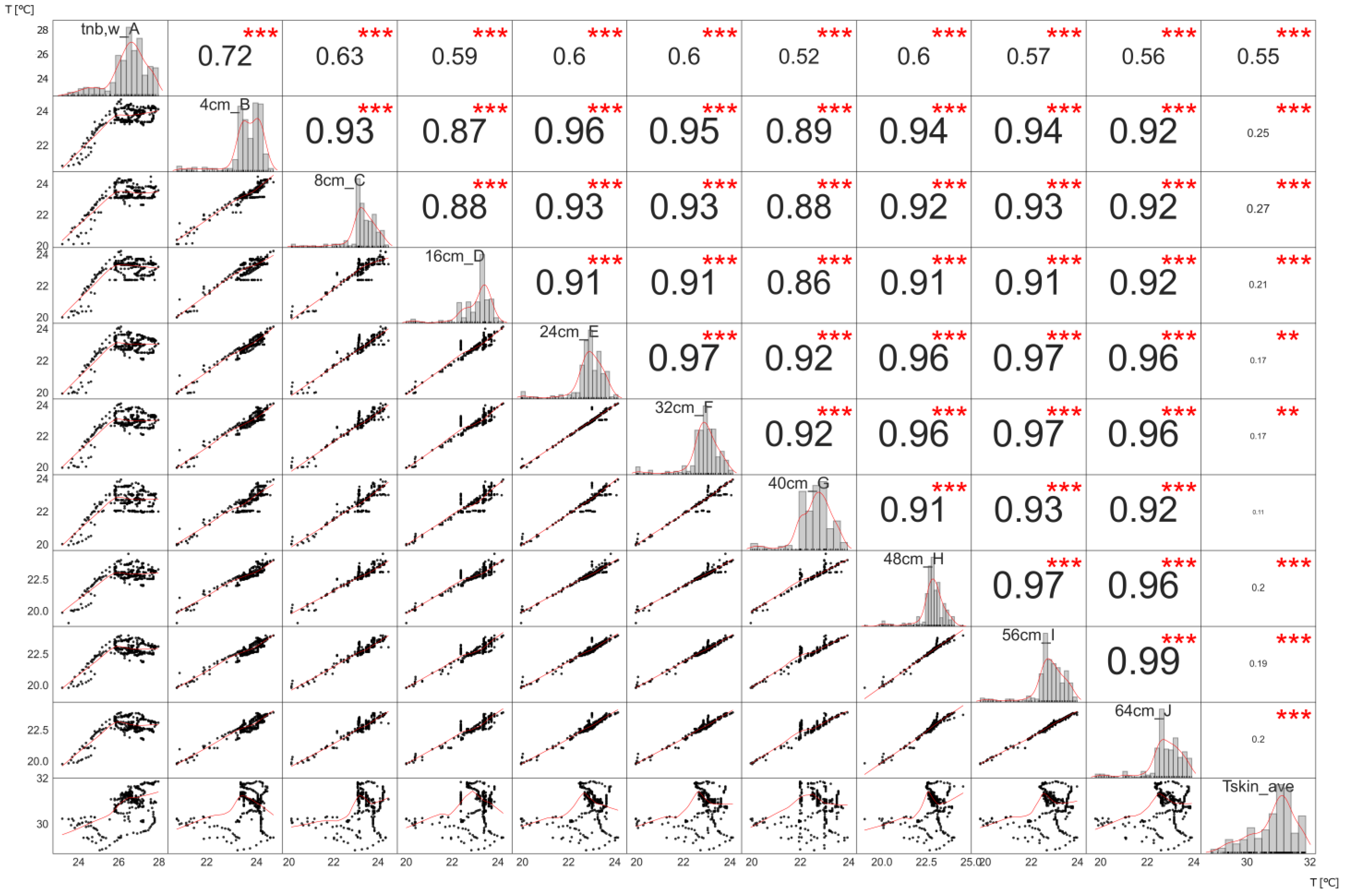 Applsci 13 04967 g009 Applsci 13 04967 g009