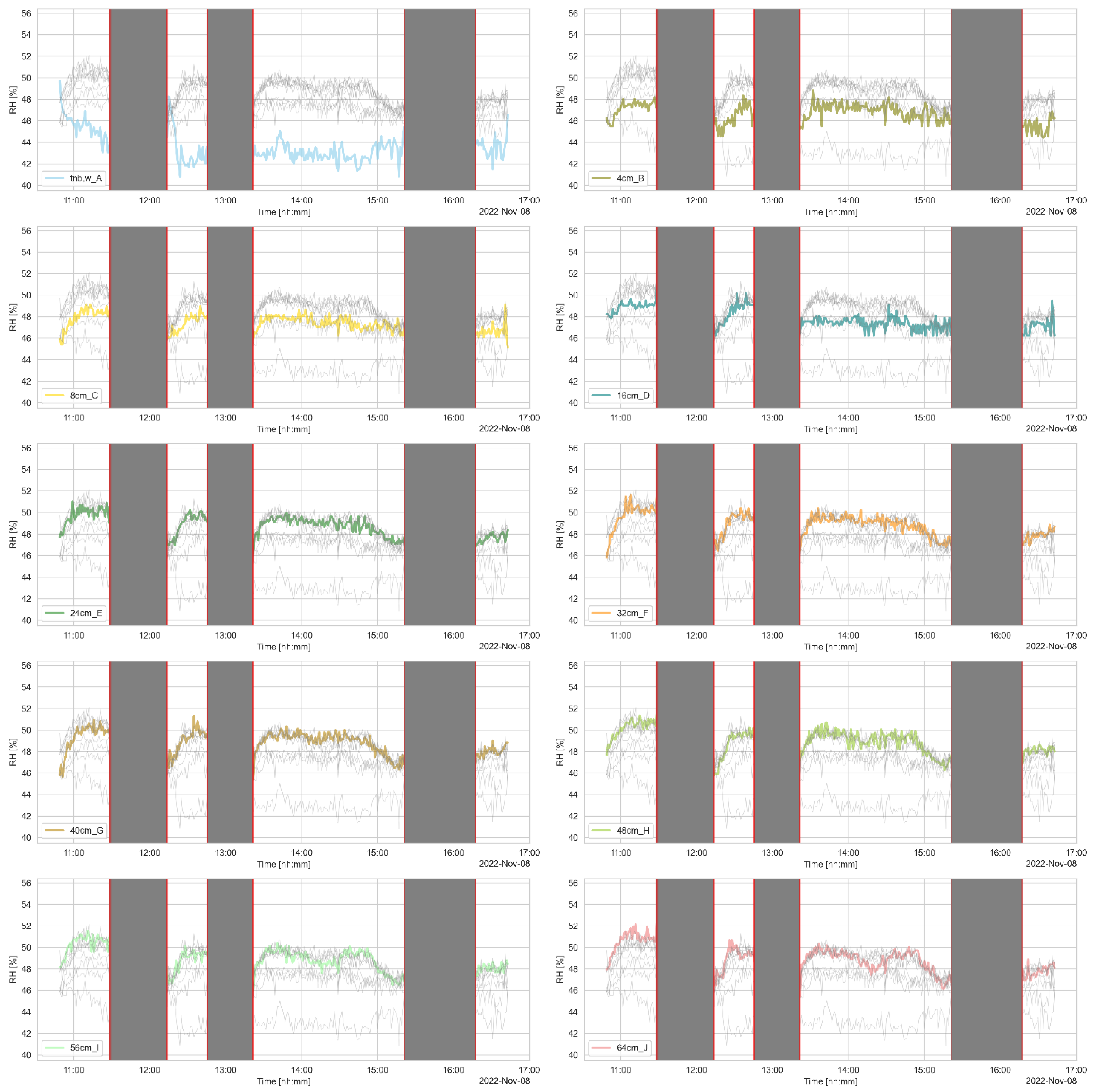 Applsci 13 04967 g010 Applsci 13 04967 g010