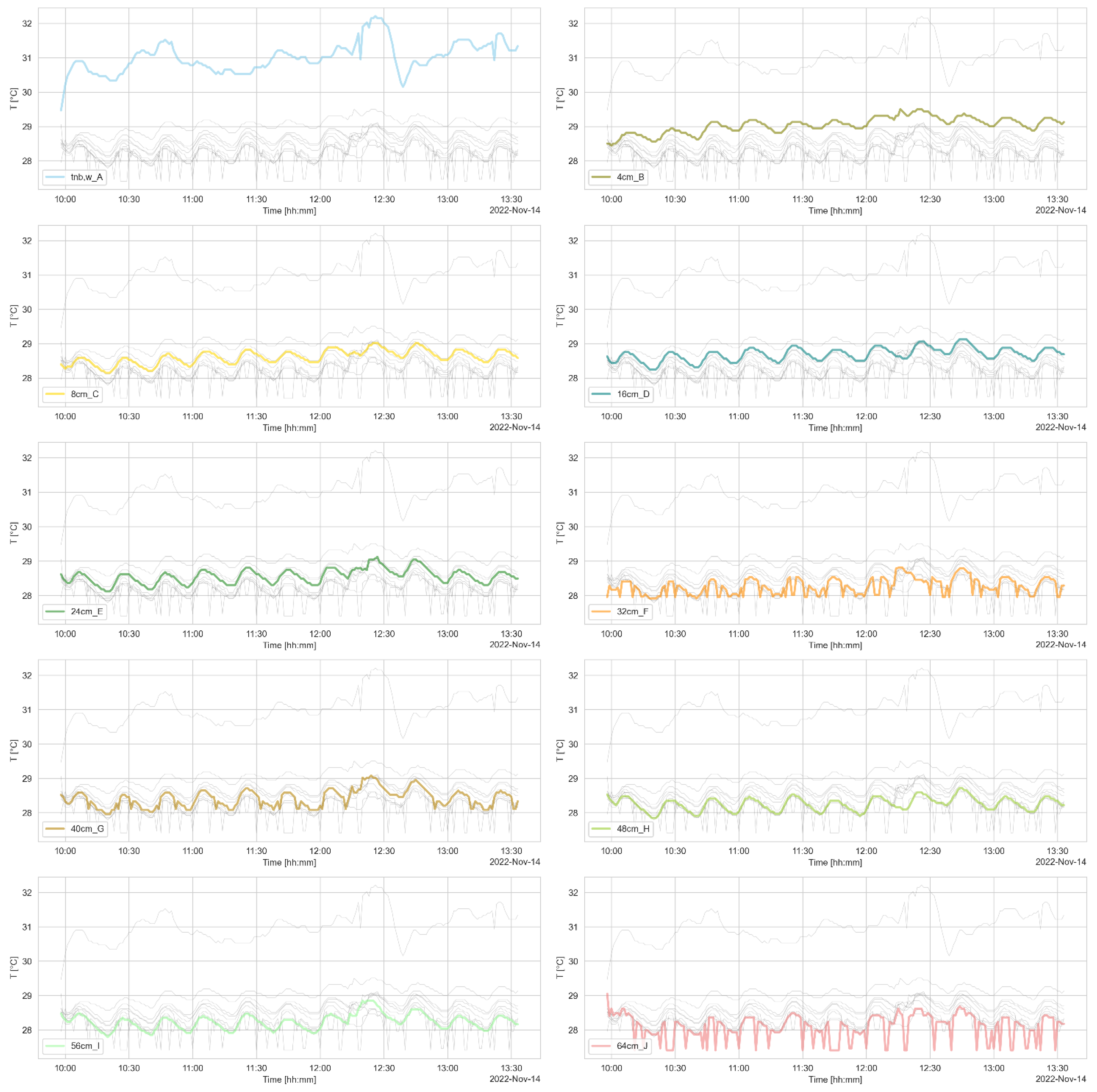Applsci 13 04967 g011 Applsci 13 04967 g011