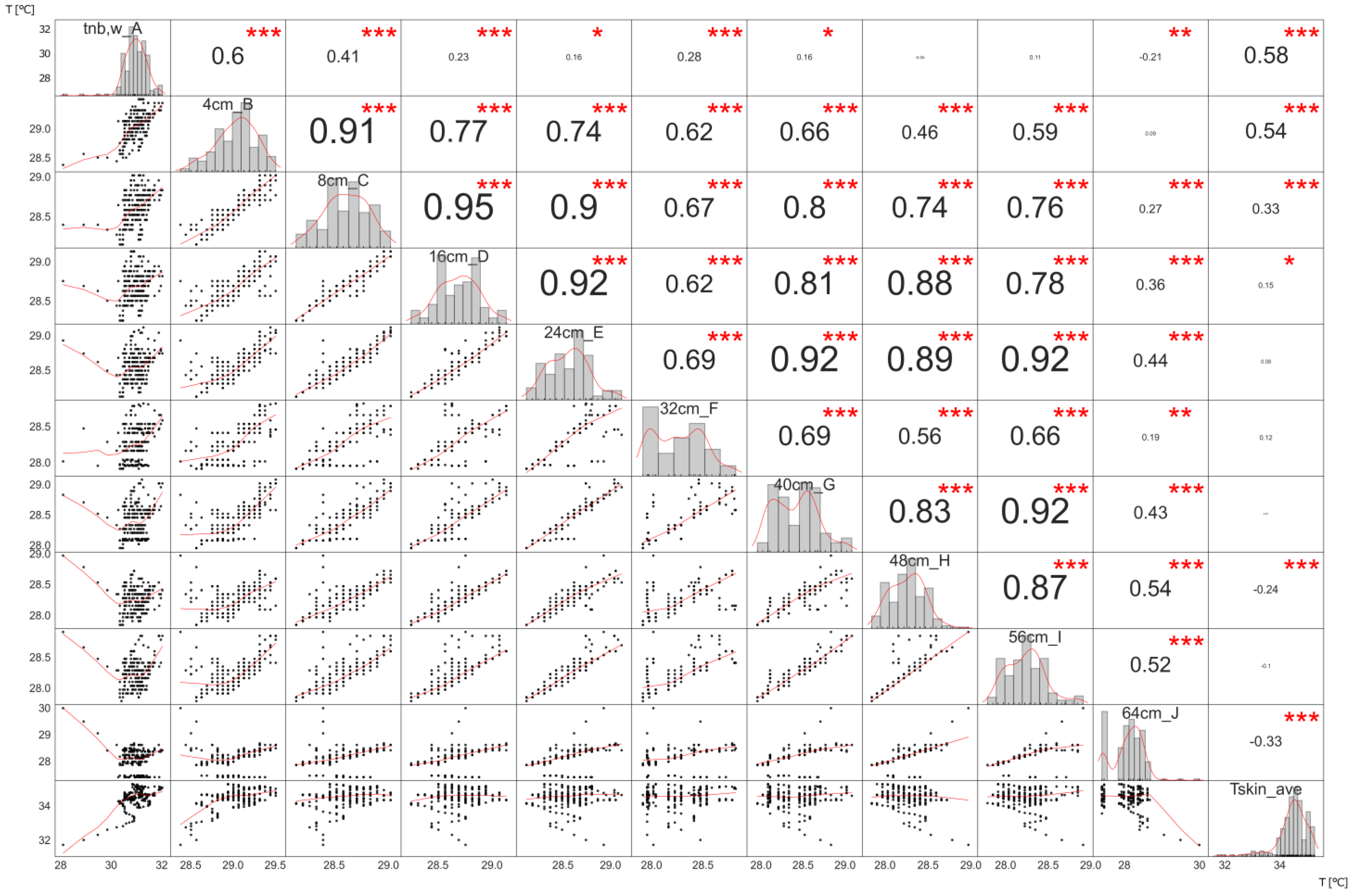 Applsci 13 04967 g012 Applsci 13 04967 g012