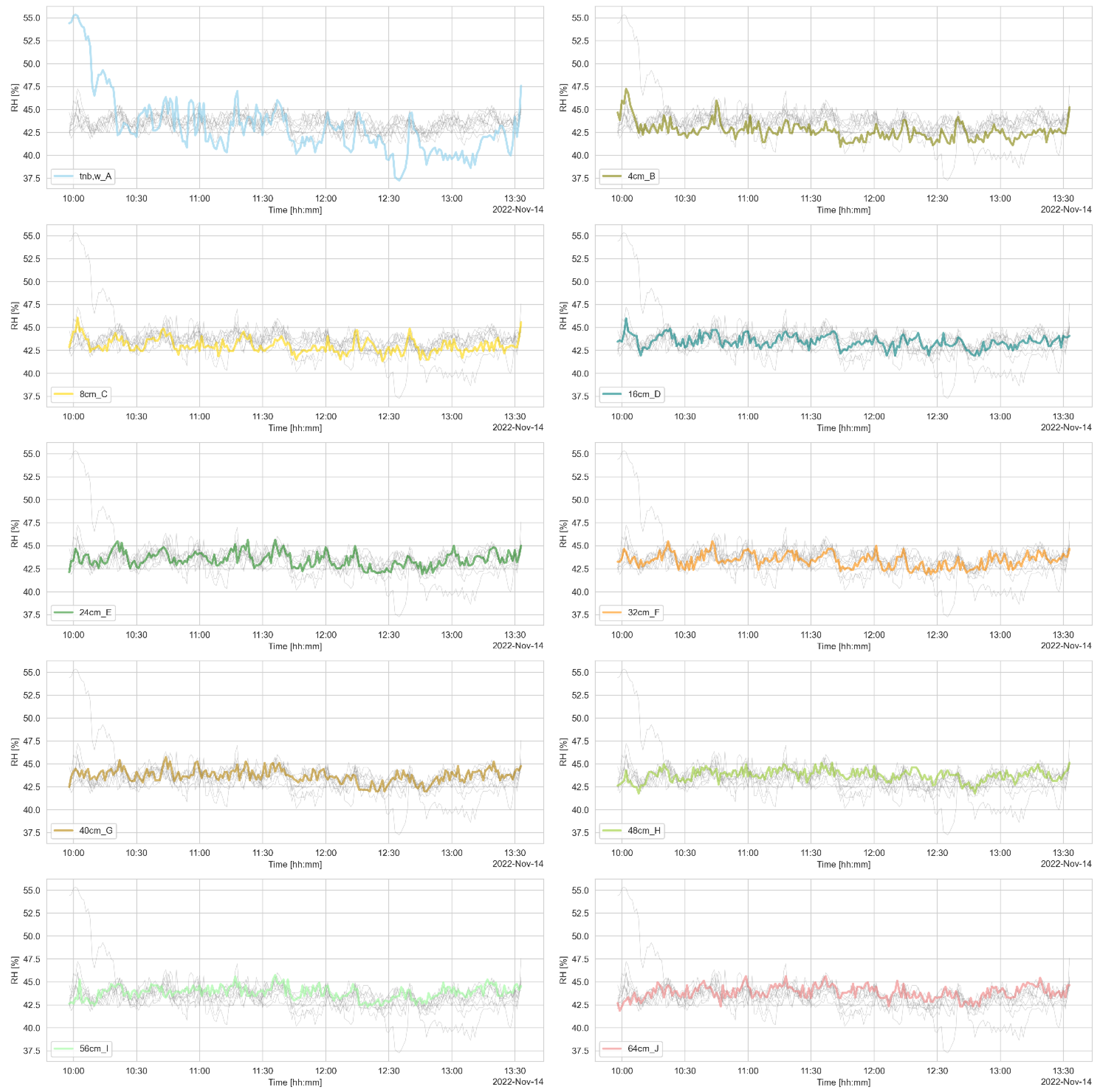 Applsci 13 04967 g013 Applsci 13 04967 g013