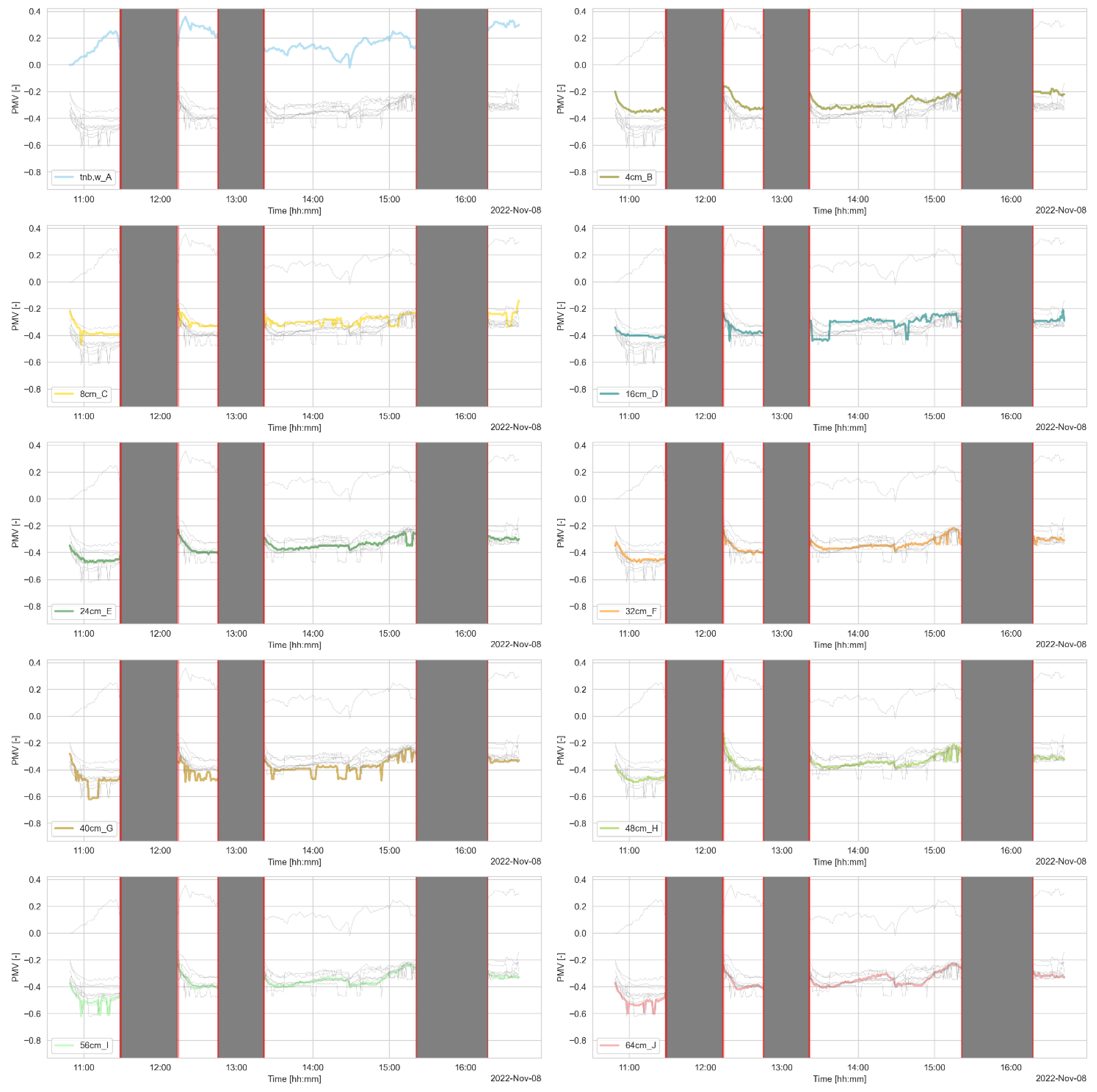 Applsci 13 04967 g014 Applsci 13 04967 g014