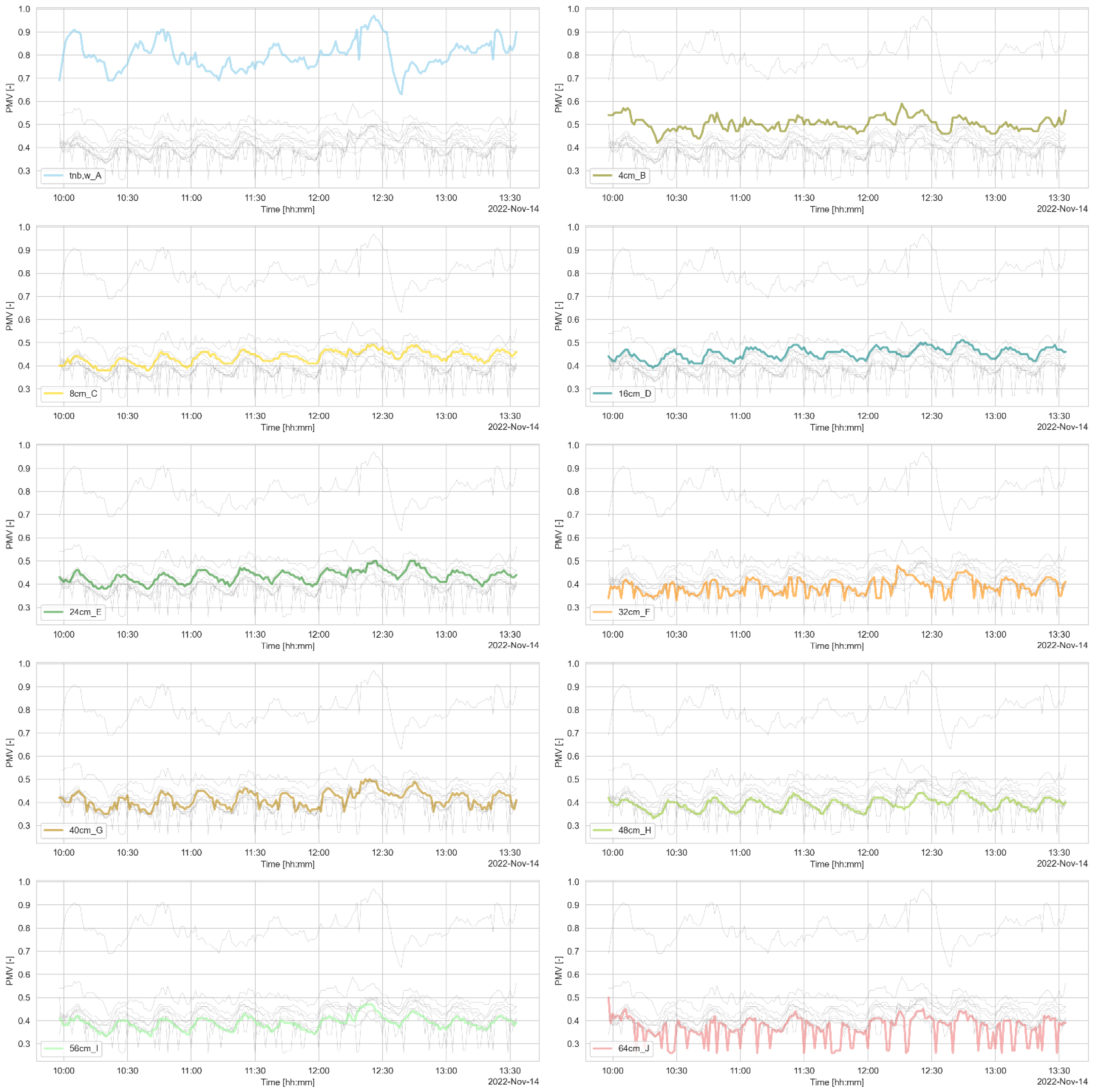 Applsci 13 04967 g015 Applsci 13 04967 g015