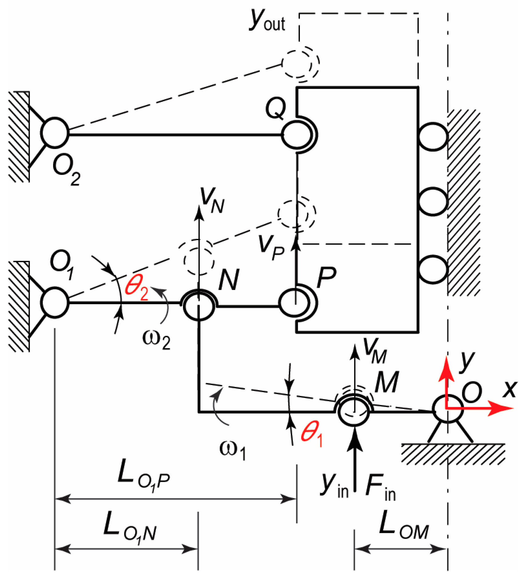 Applsci 13 04968 g003