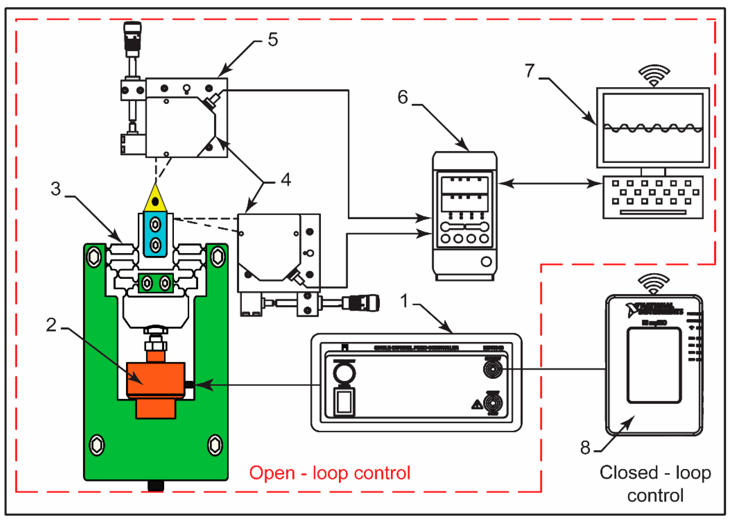 Applsci 13 04968 g014