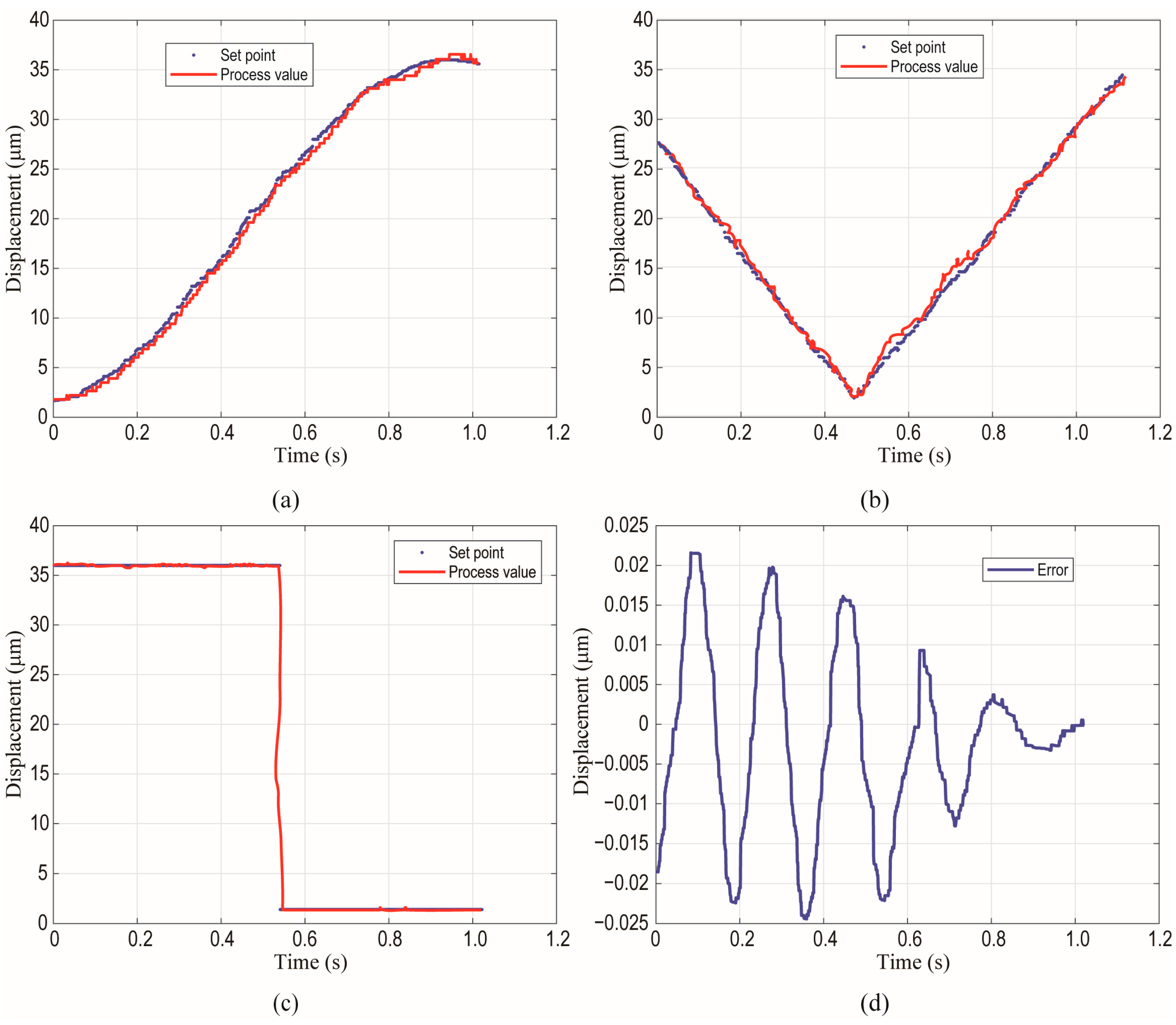 Applsci 13 04968 g019