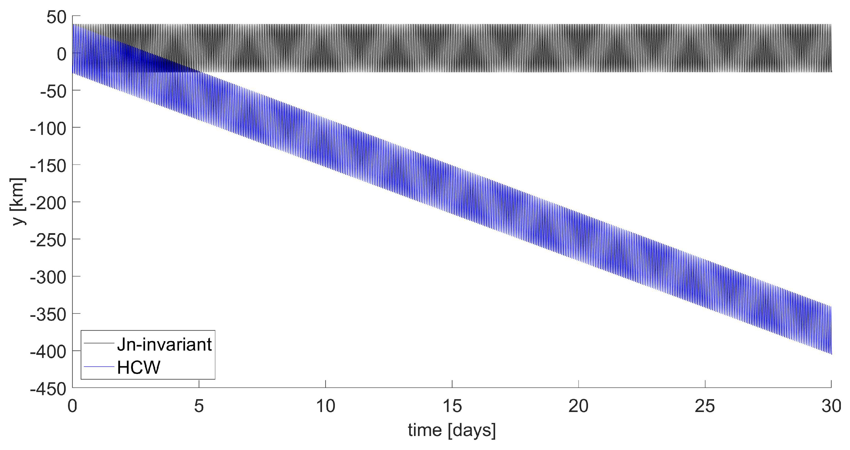 Applsci 13 04969 g003