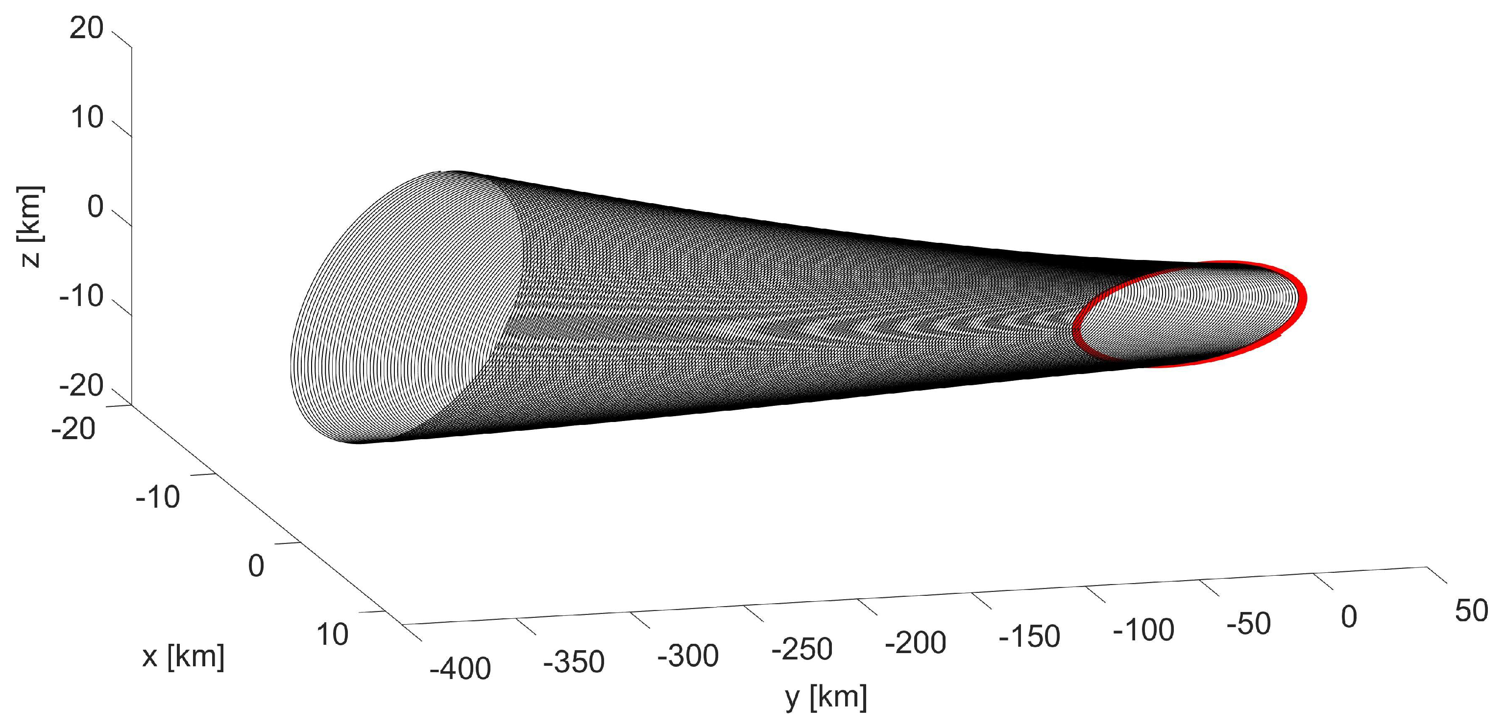 Applsci 13 04969 g006