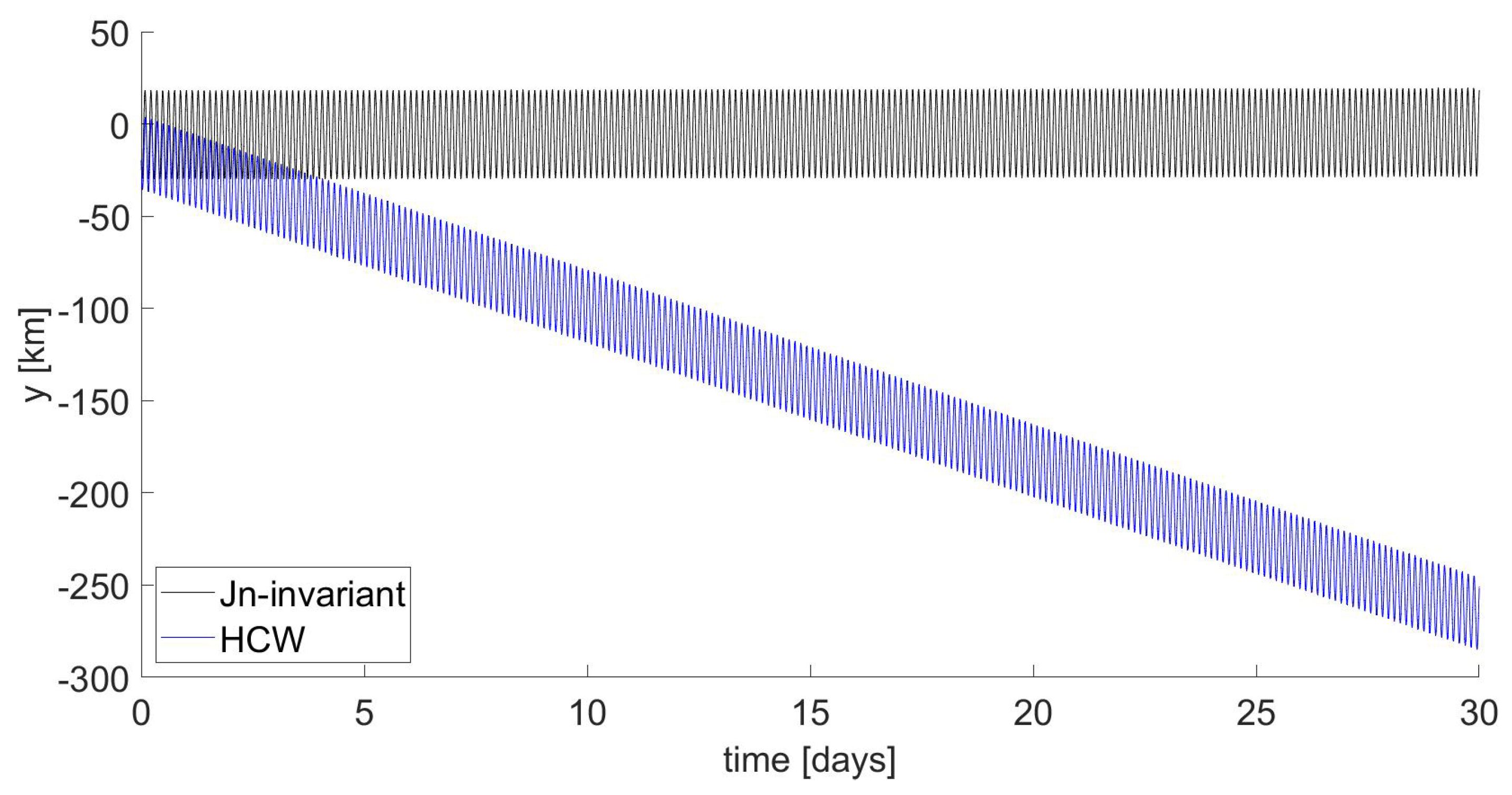 Applsci 13 04969 g007