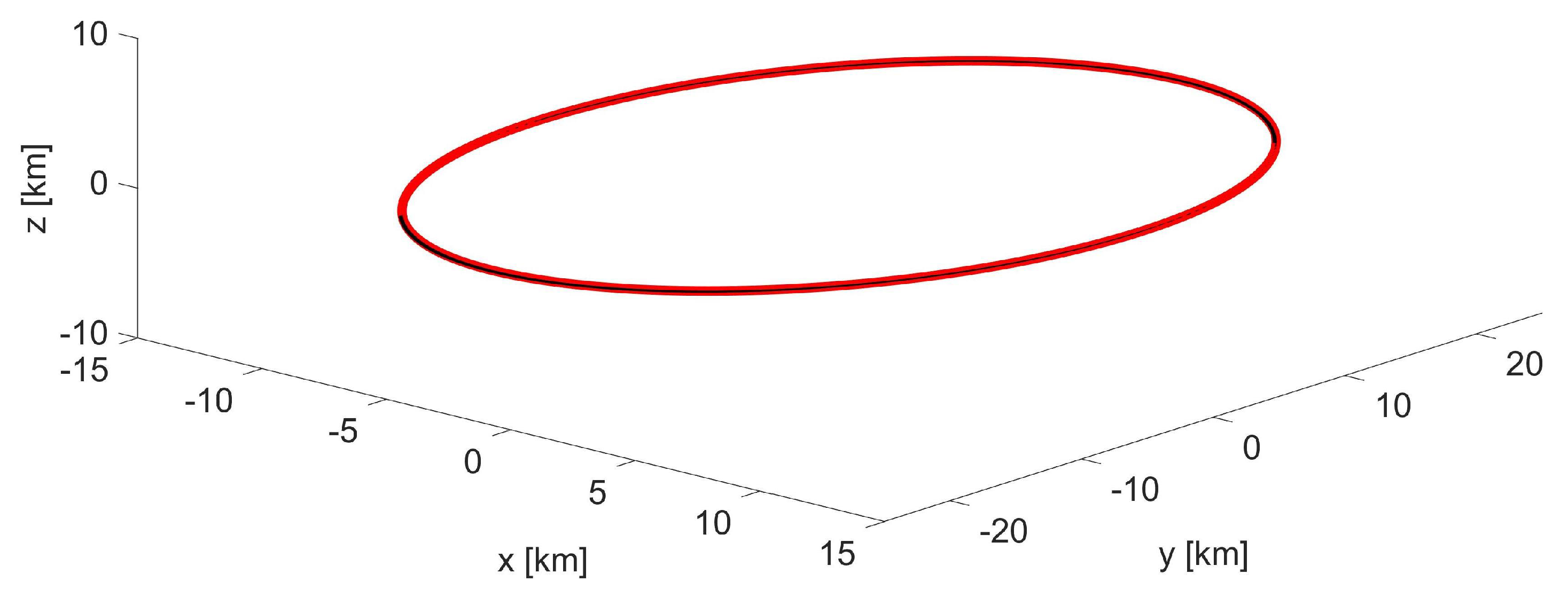 Applsci 13 04969 g011