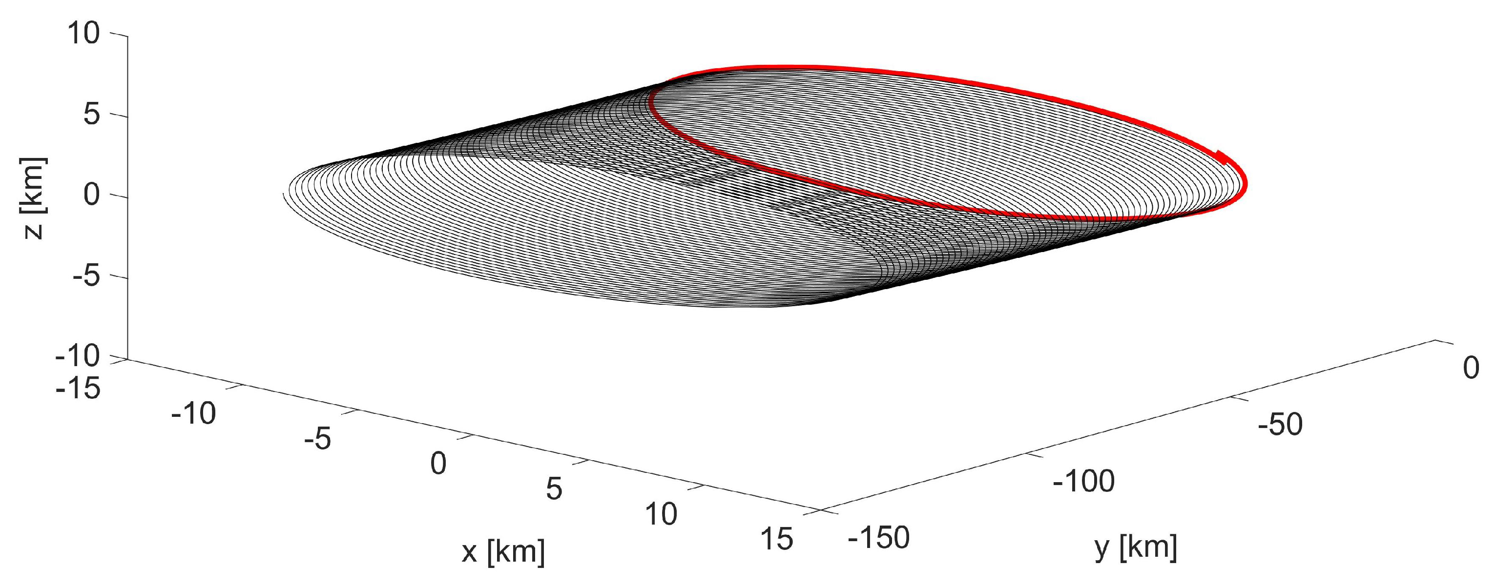 Applsci 13 04969 g012