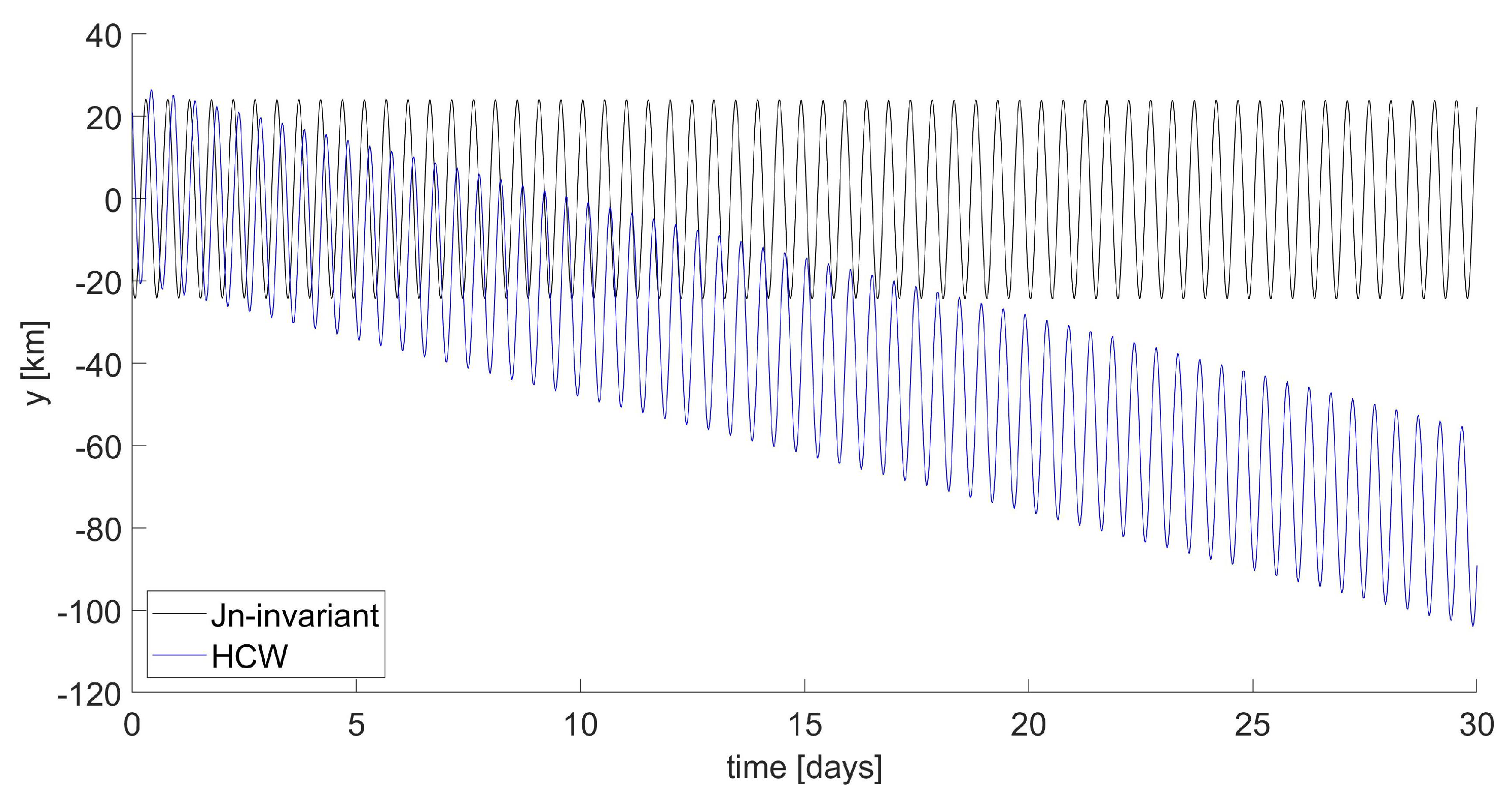 Applsci 13 04969 g013