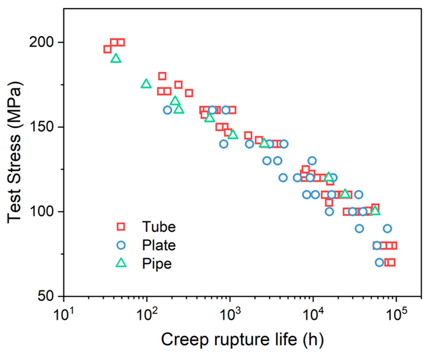 Applsci 13 04972 g002