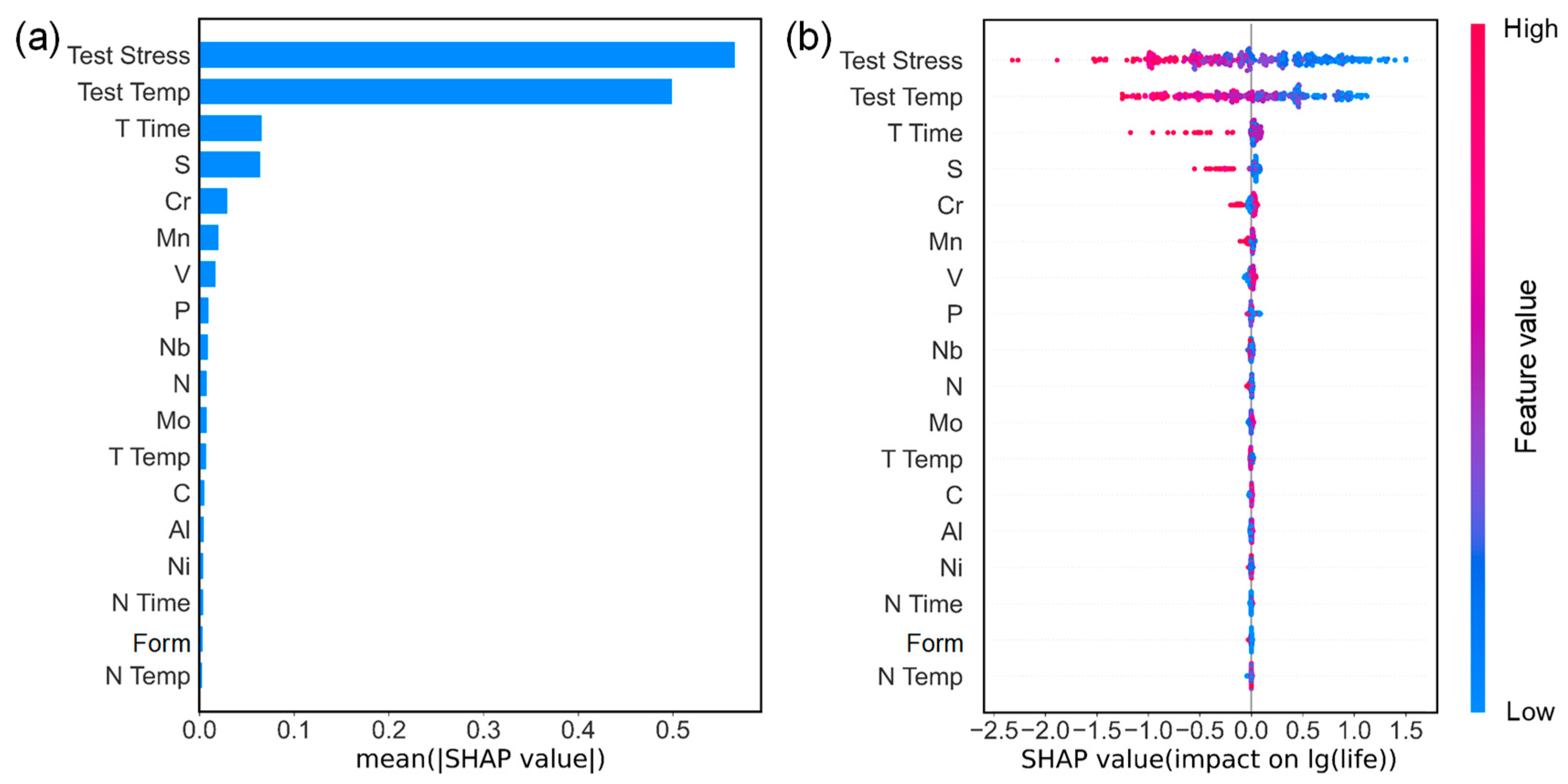 Applsci 13 04972 g004