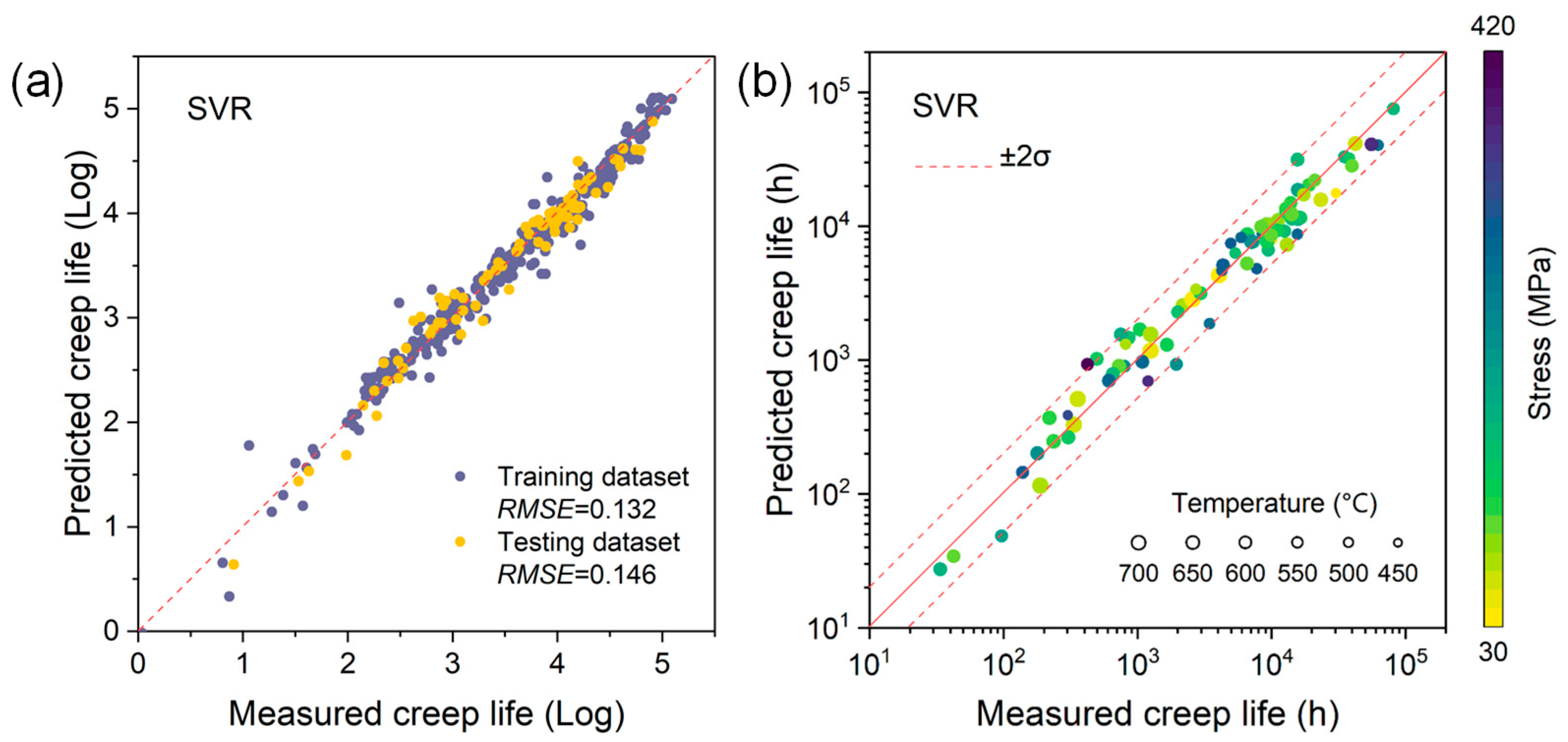 Applsci 13 04972 g008