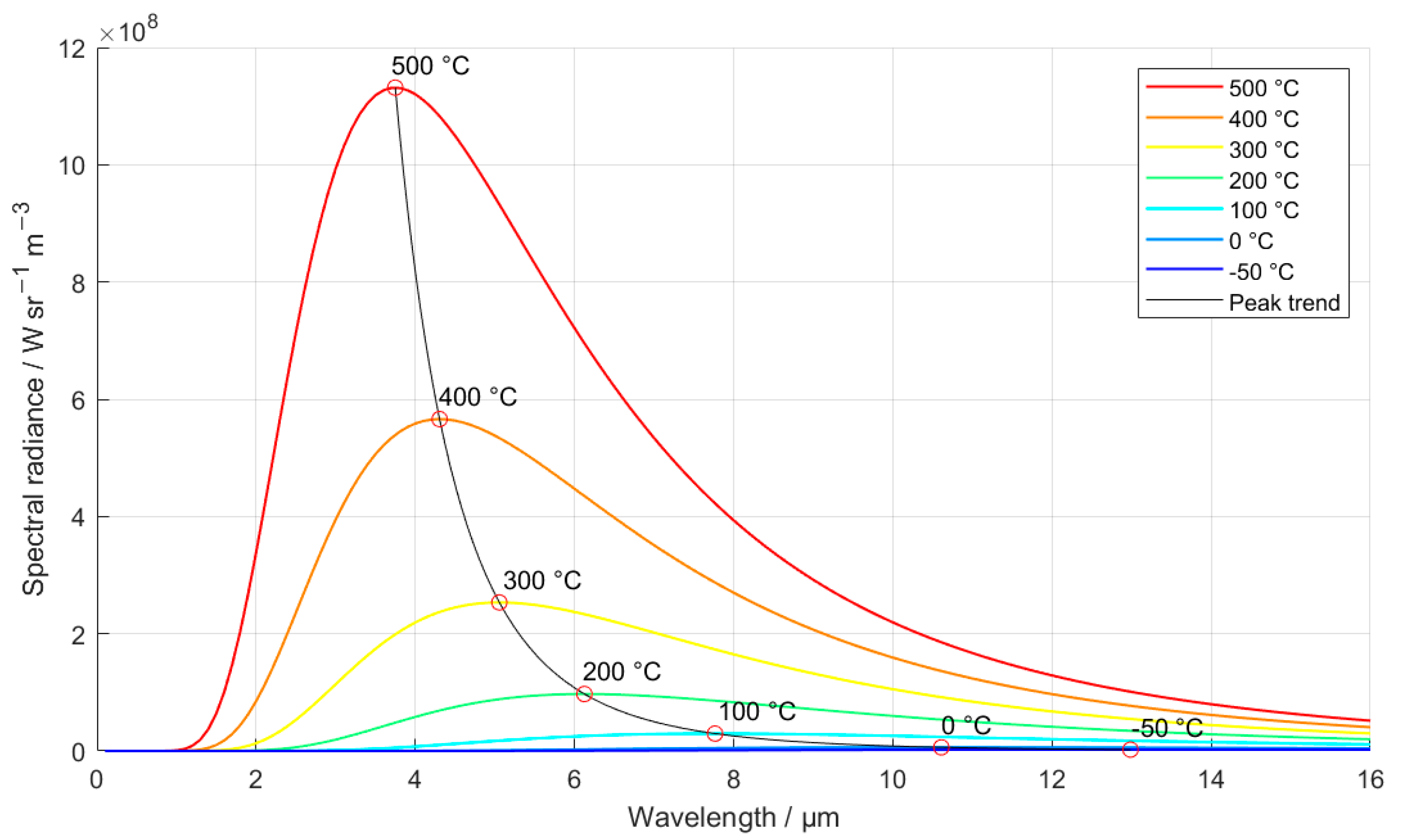 Applsci 13 04973 g002 Applsci 13 04973 g002