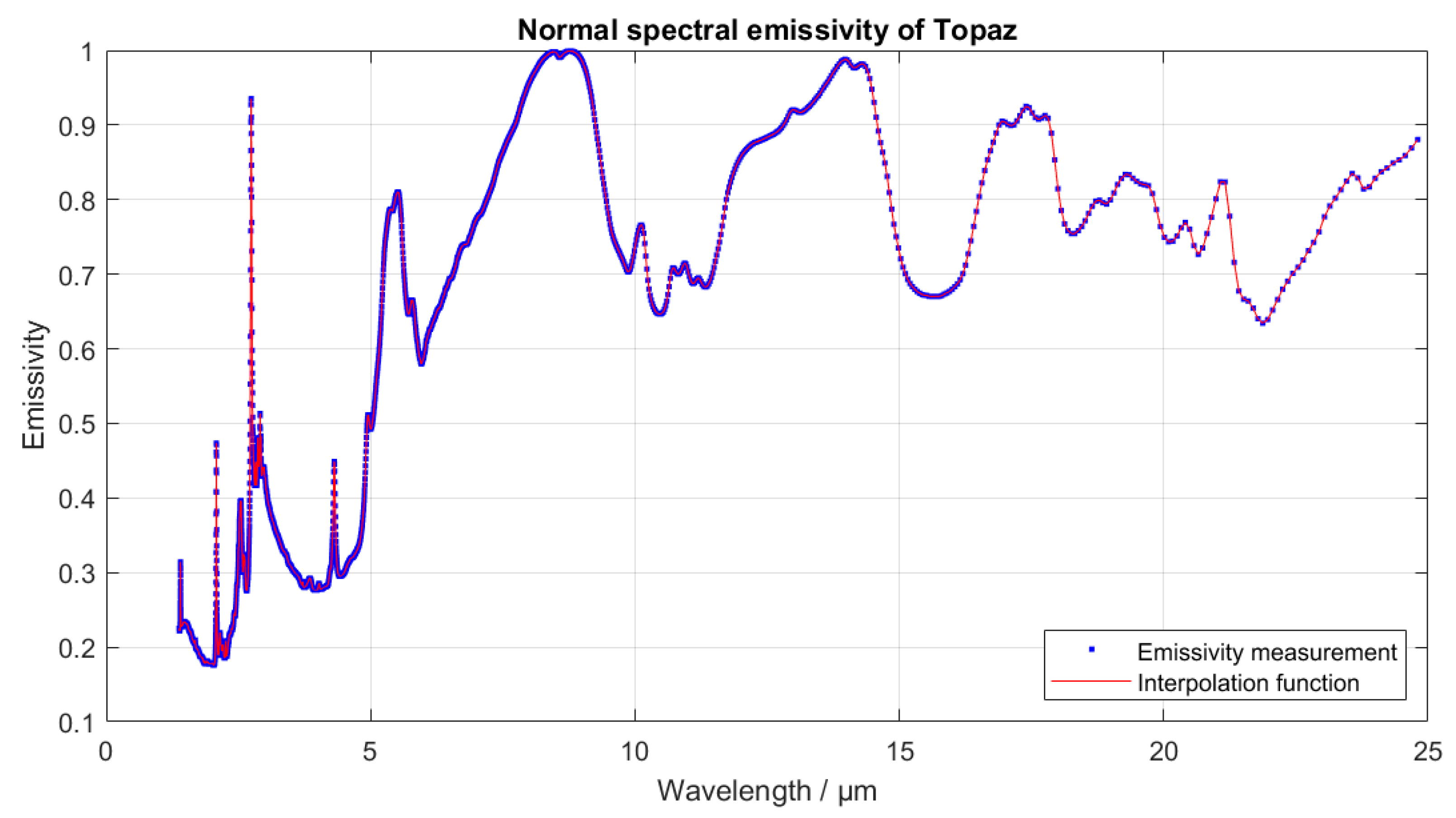 Applsci 13 04973 g003 Applsci 13 04973 g003