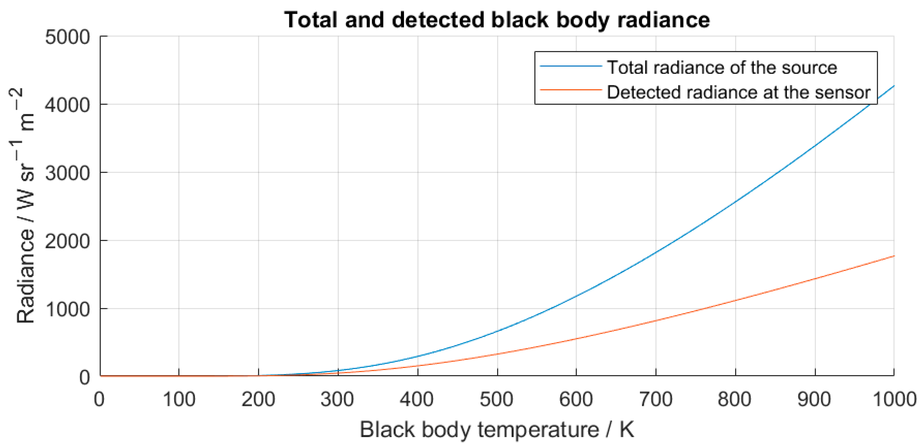 Applsci 13 04973 g006 Applsci 13 04973 g006