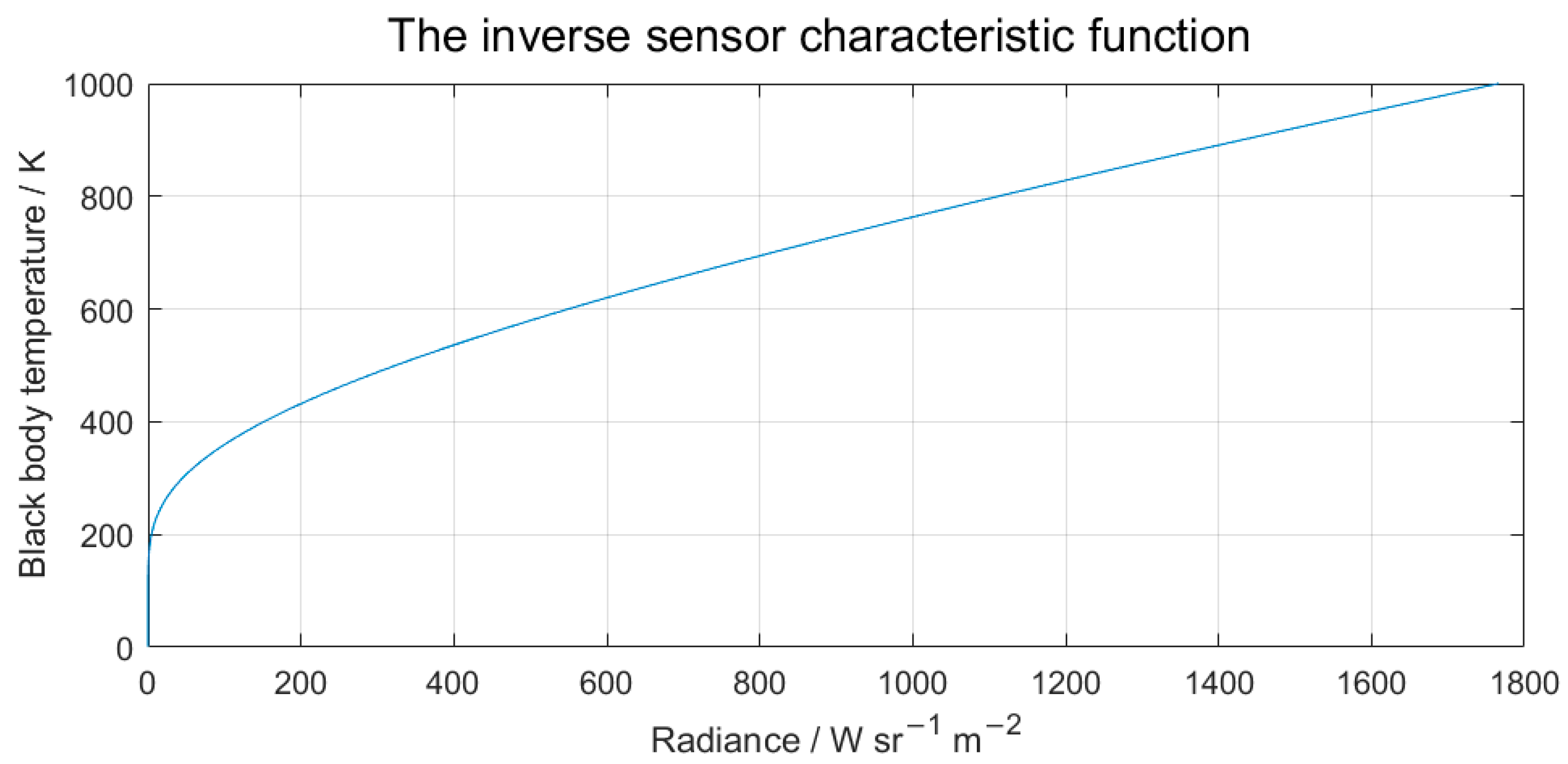 Applsci 13 04973 g011 Applsci 13 04973 g011