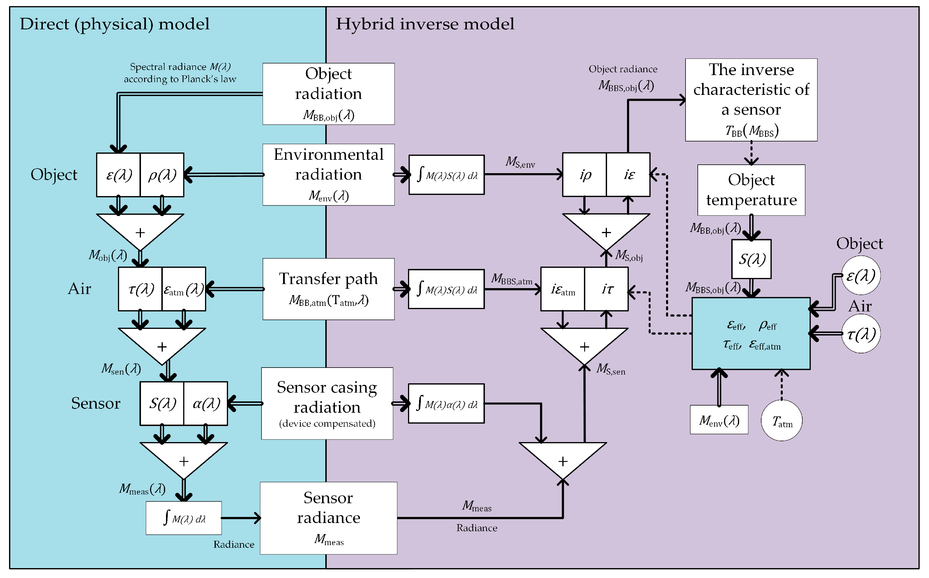 Applsci 13 04973 g012 Applsci 13 04973 g012
