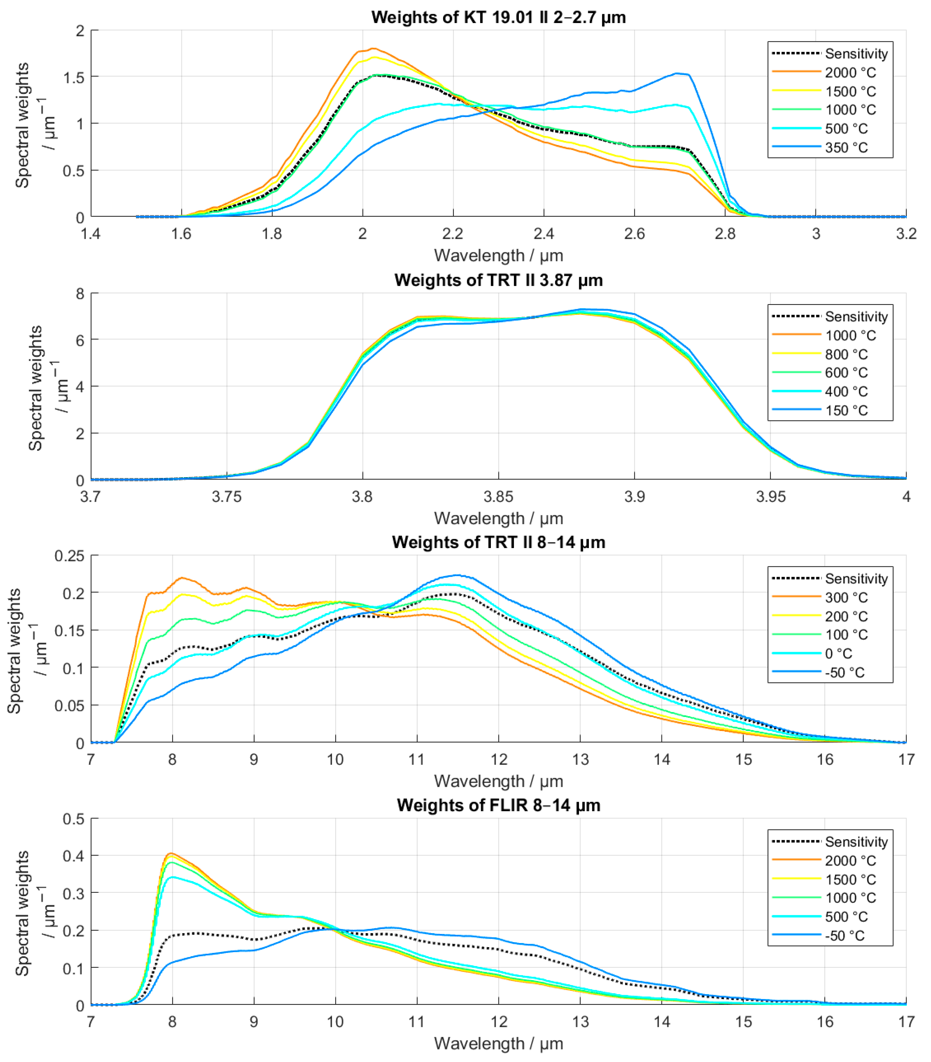 Applsci 13 04973 g013 Applsci 13 04973 g013