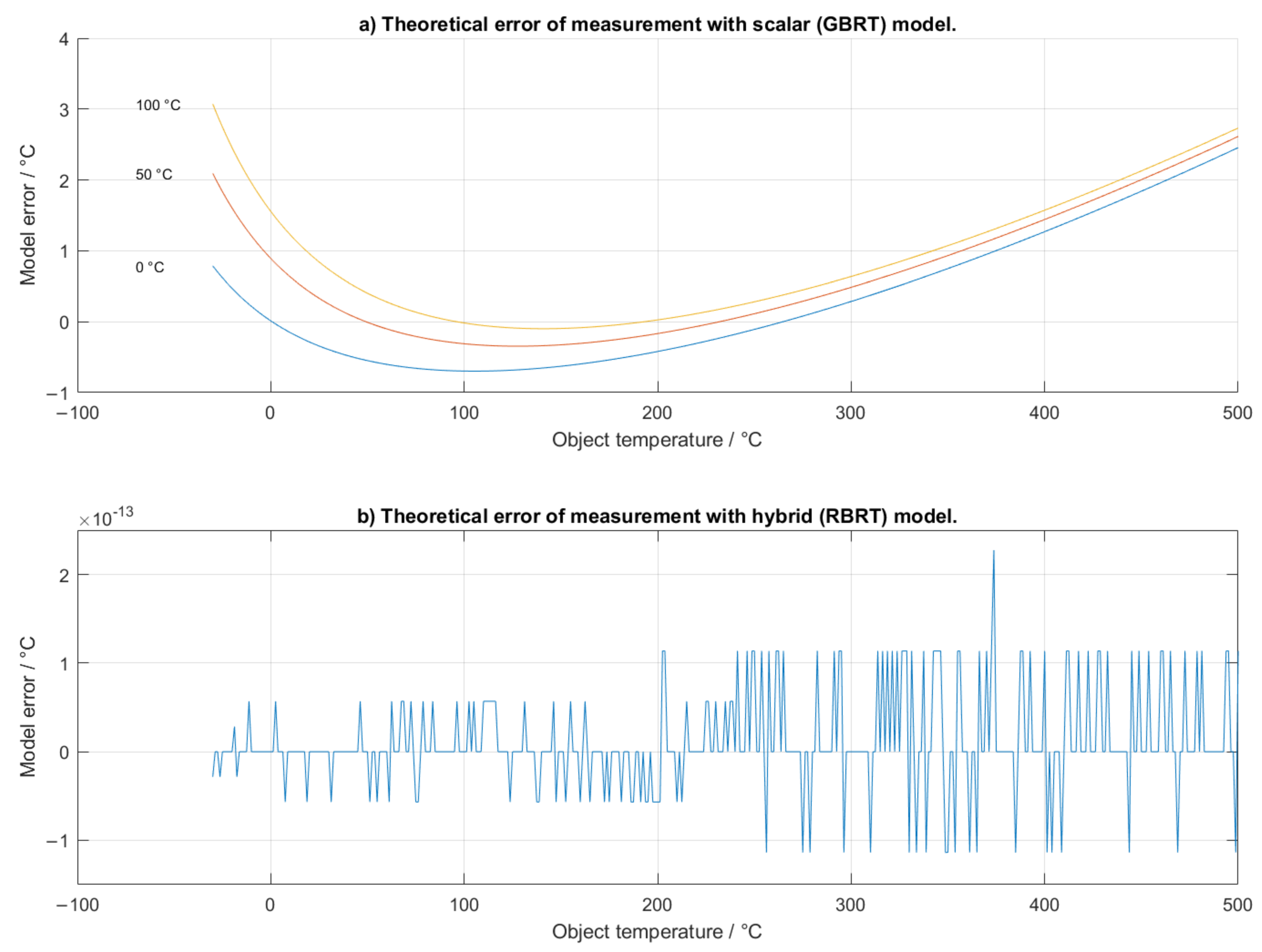 Applsci 13 04973 g014 Applsci 13 04973 g014