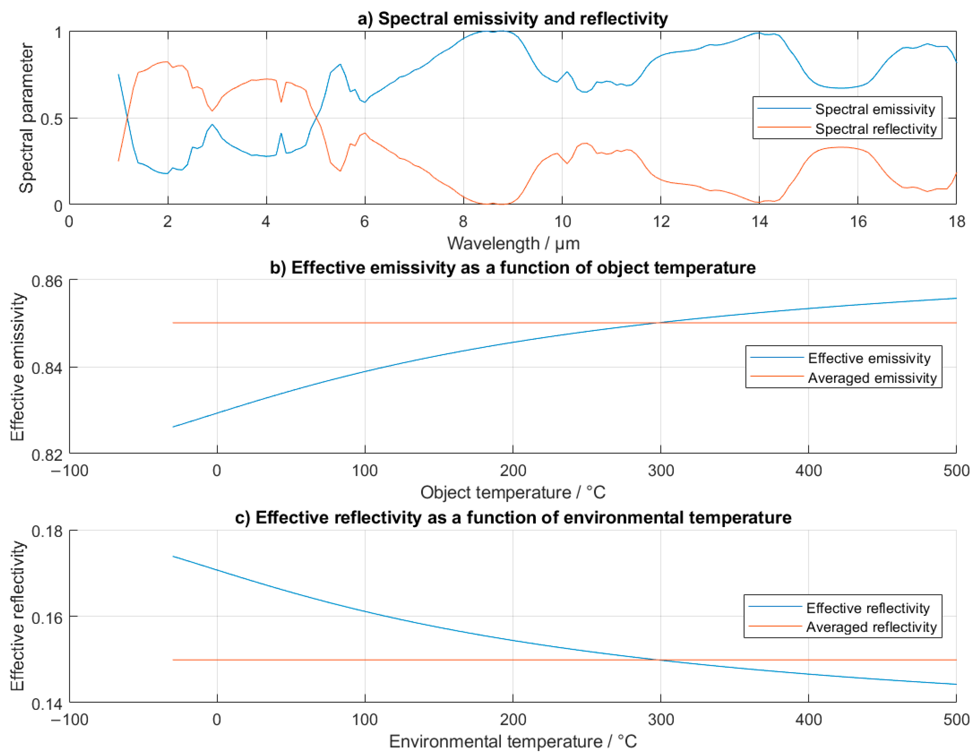 Applsci 13 04973 g015 Applsci 13 04973 g015
