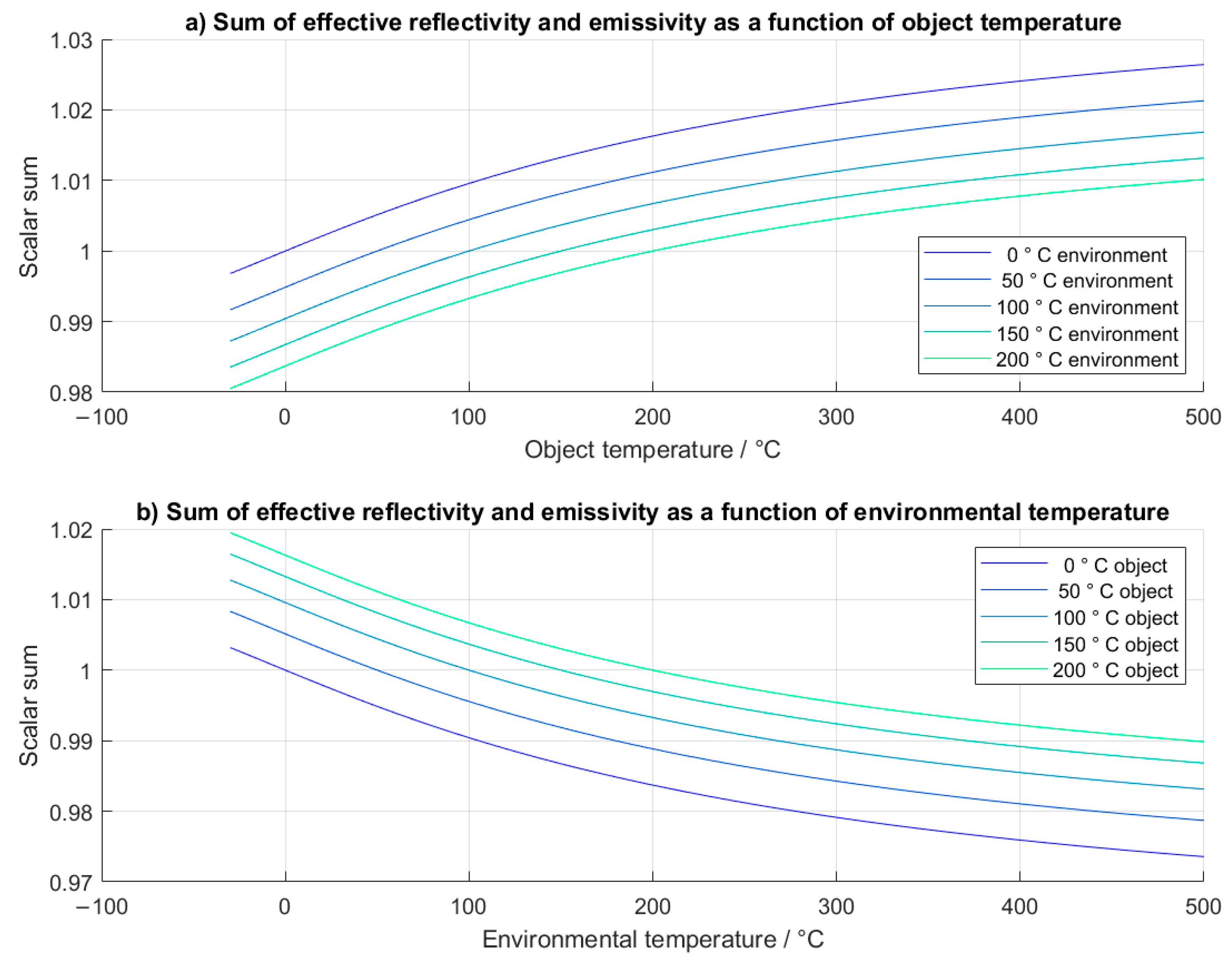 Applsci 13 04973 g016 Applsci 13 04973 g016