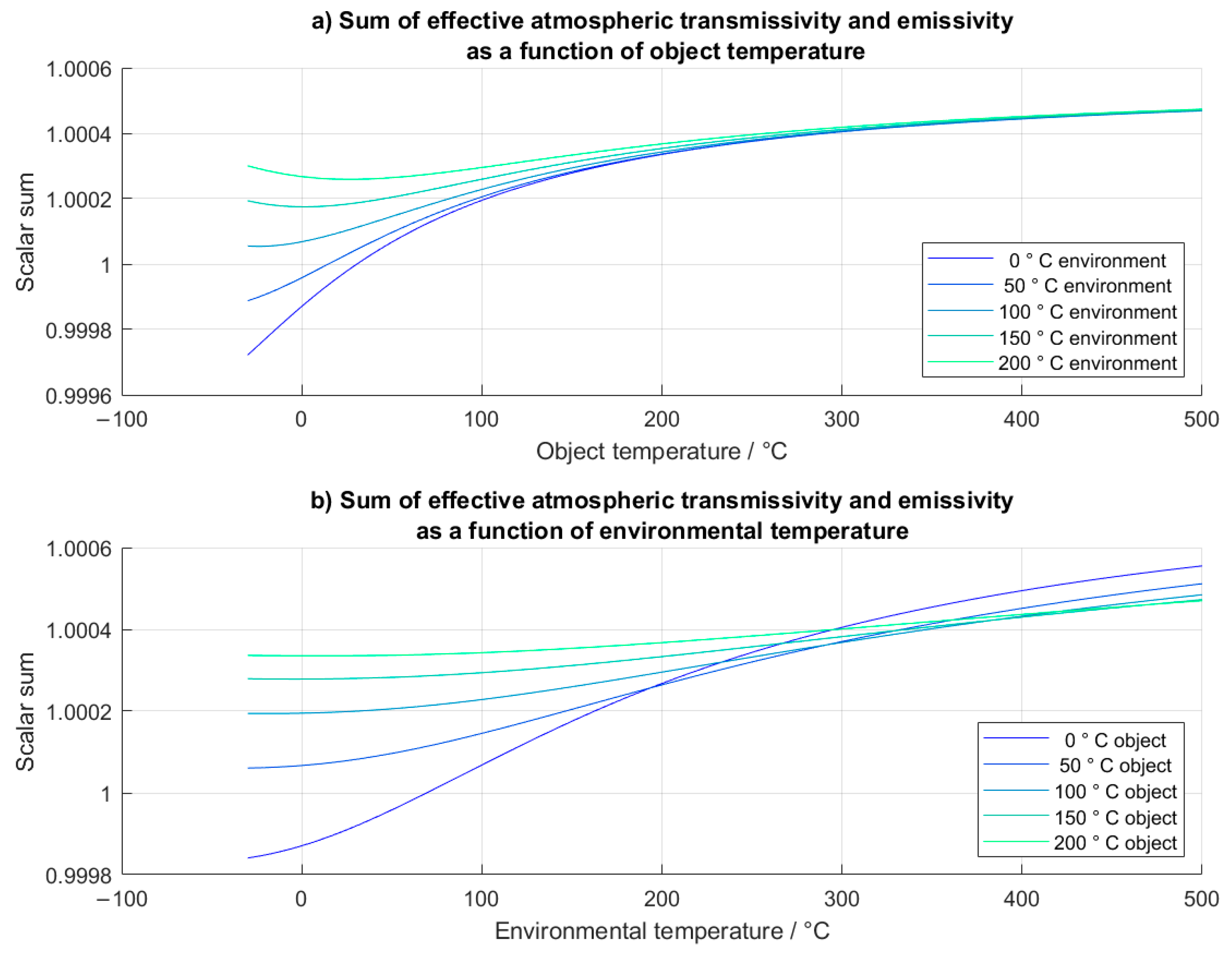 Applsci 13 04973 g017 Applsci 13 04973 g017
