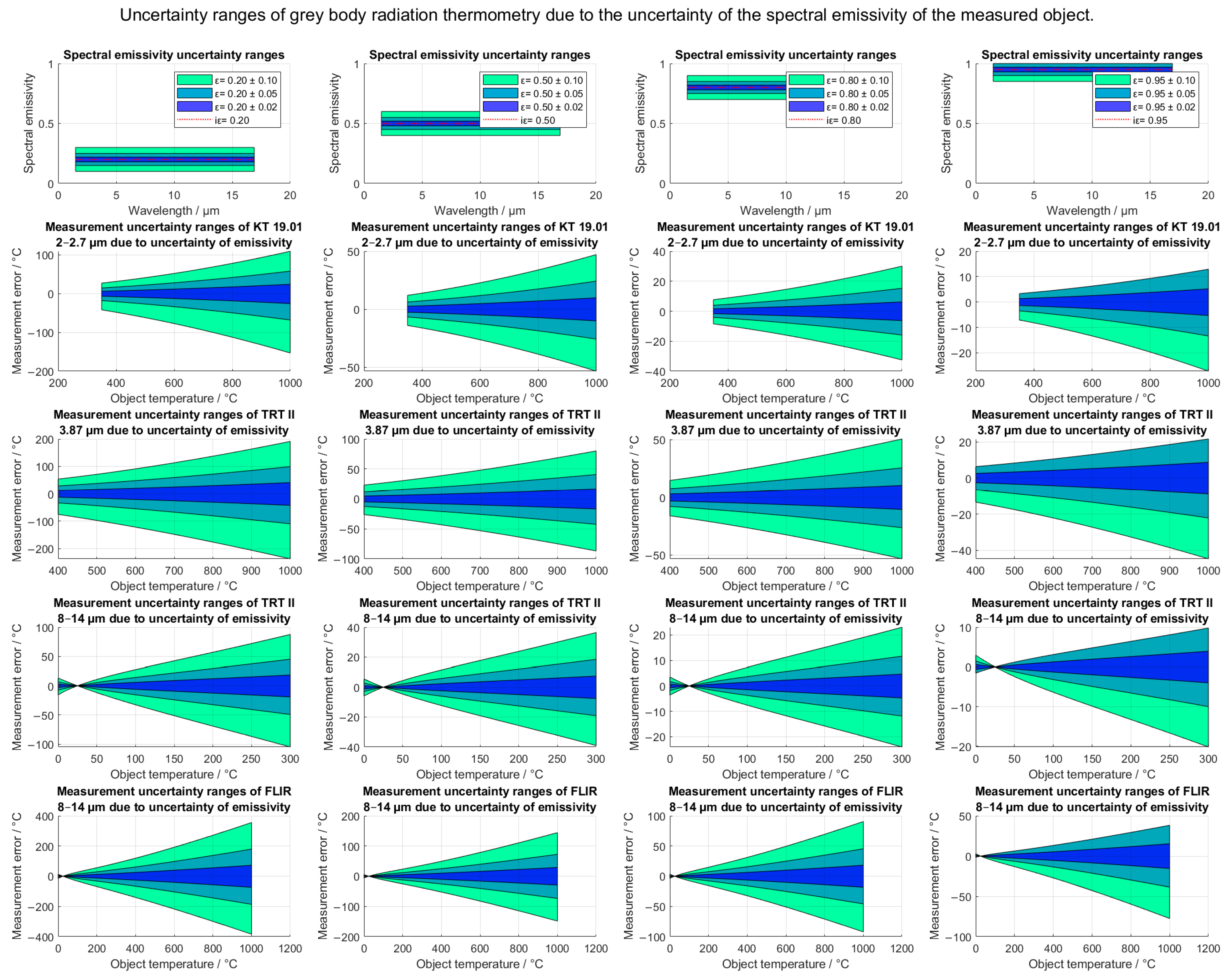 Applsci 13 04973 g018 Applsci 13 04973 g018