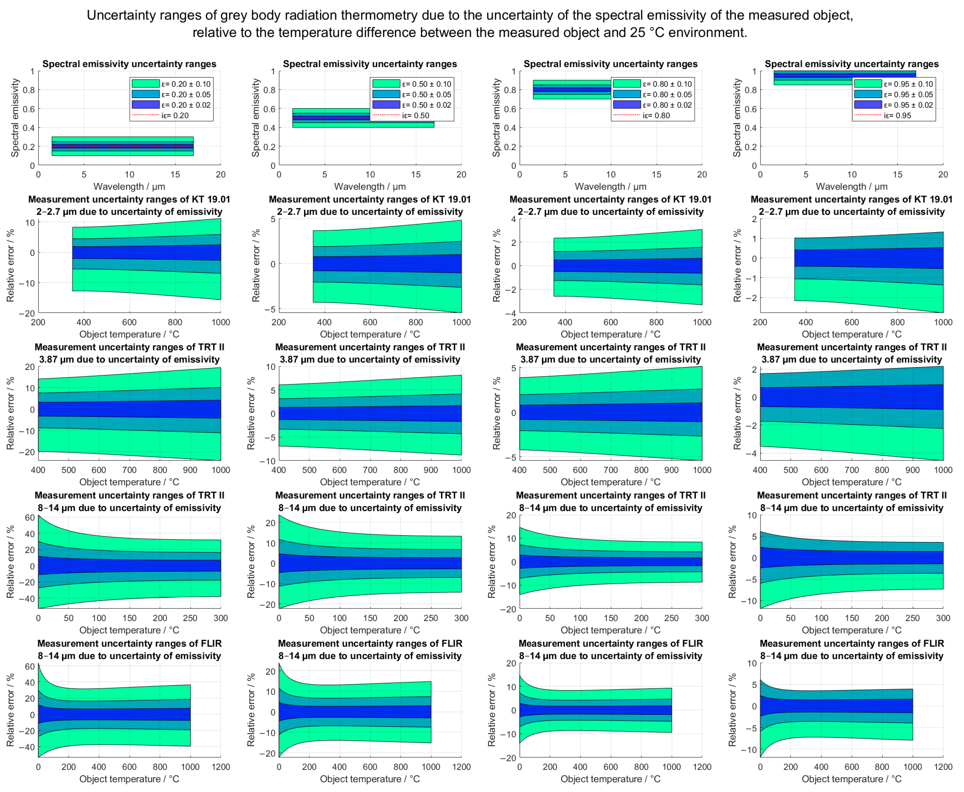 Applsci 13 04973 g019 Applsci 13 04973 g019