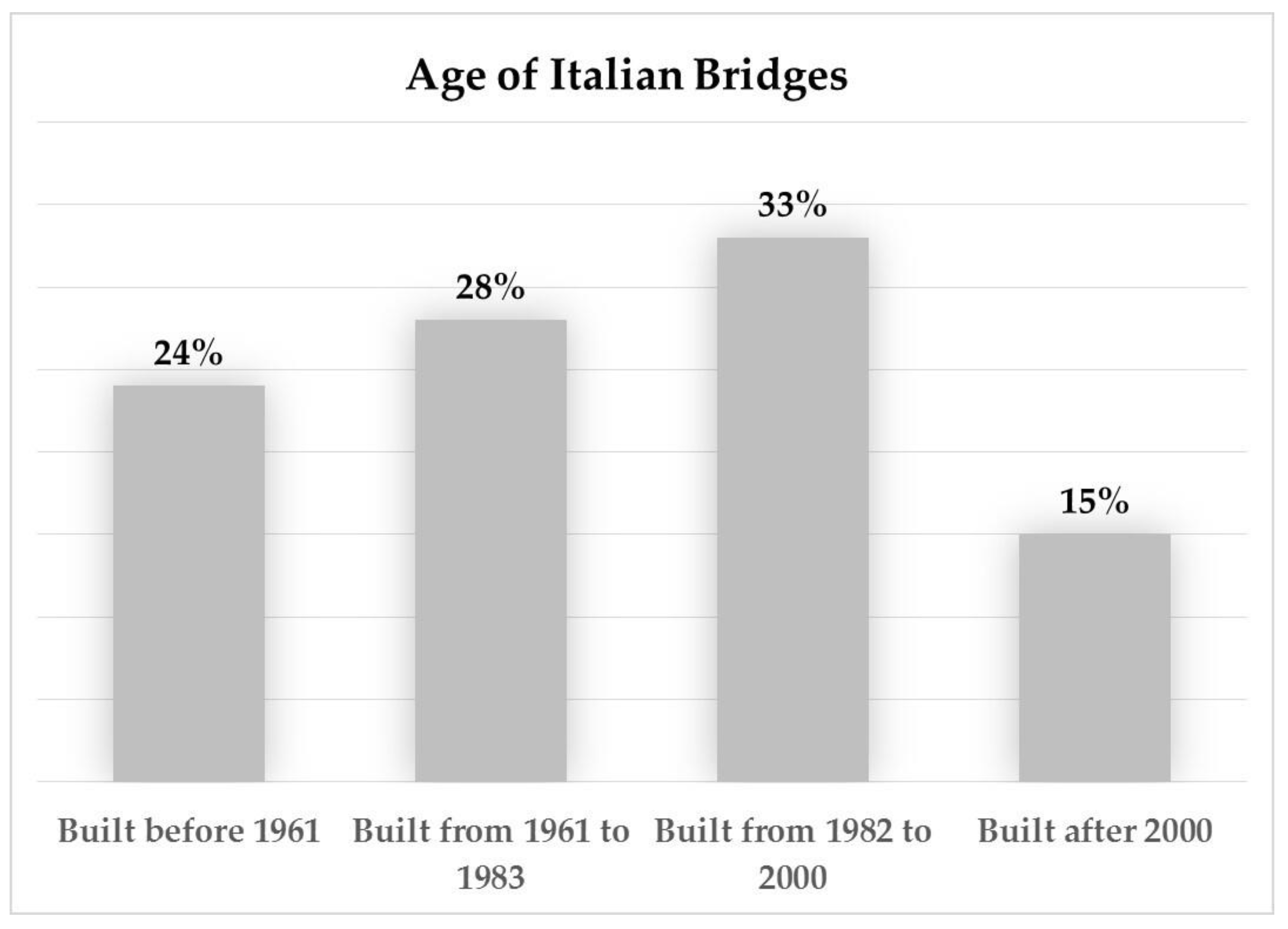 Applsci 13 04975 g001 550