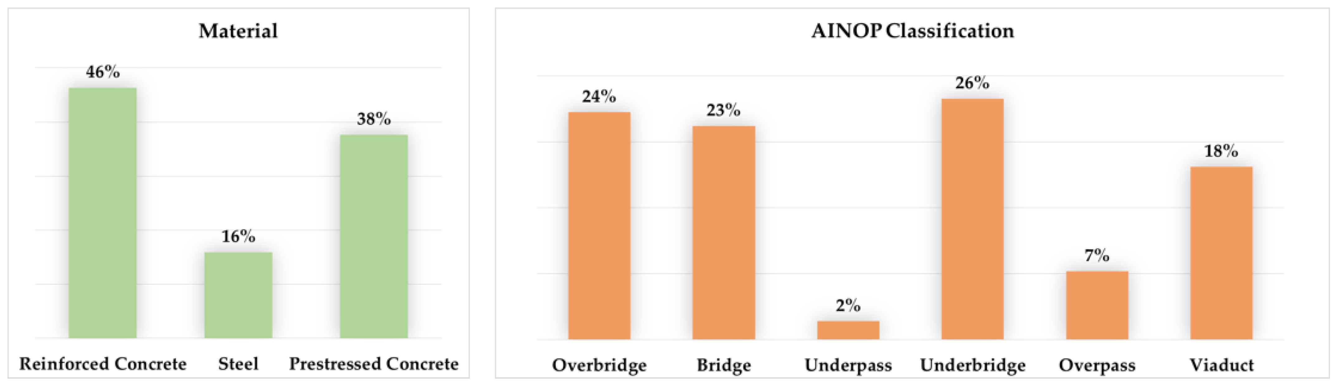 Applsci 13 04975 g003 550