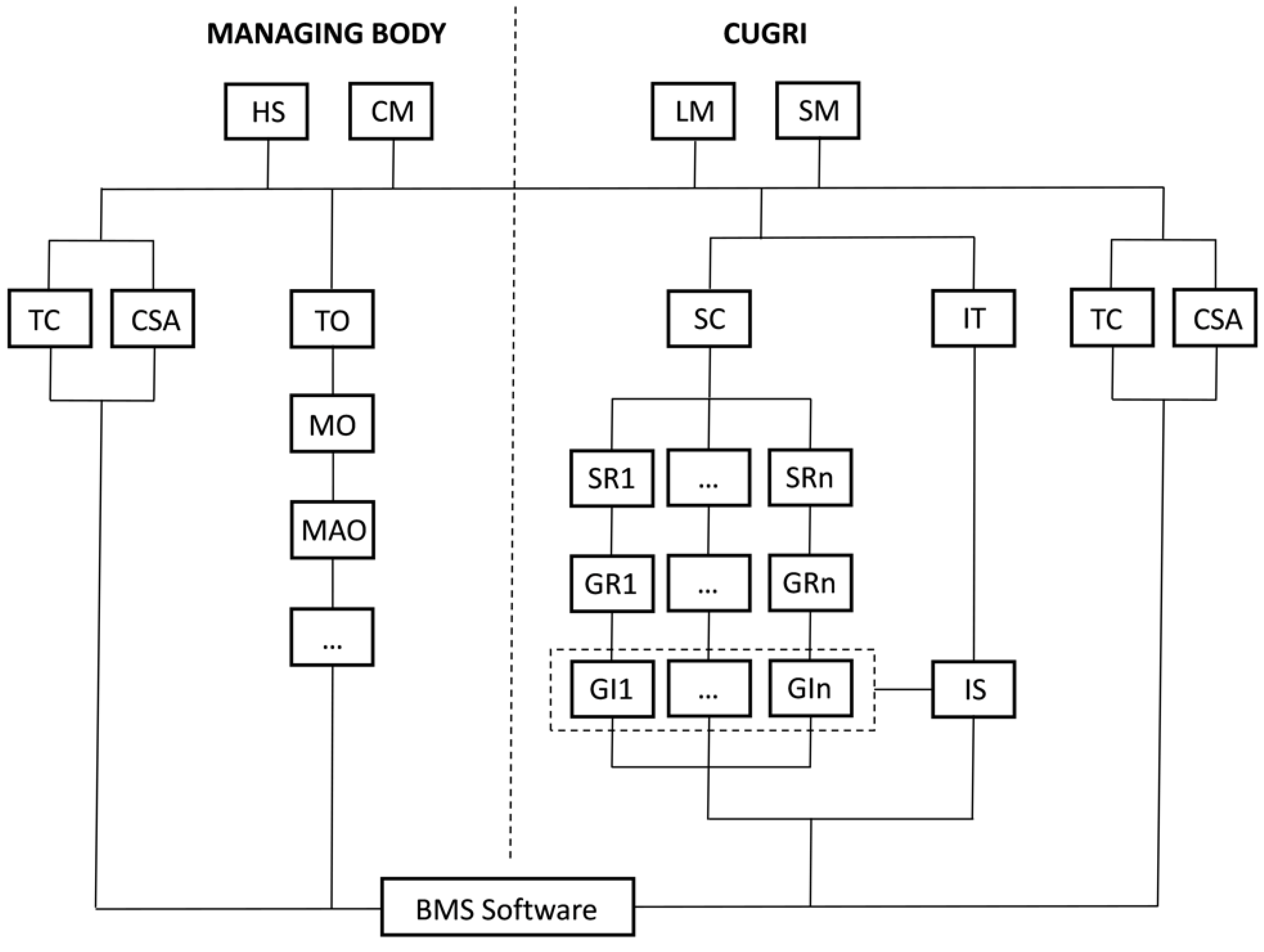 Applsci 13 04975 g005 550