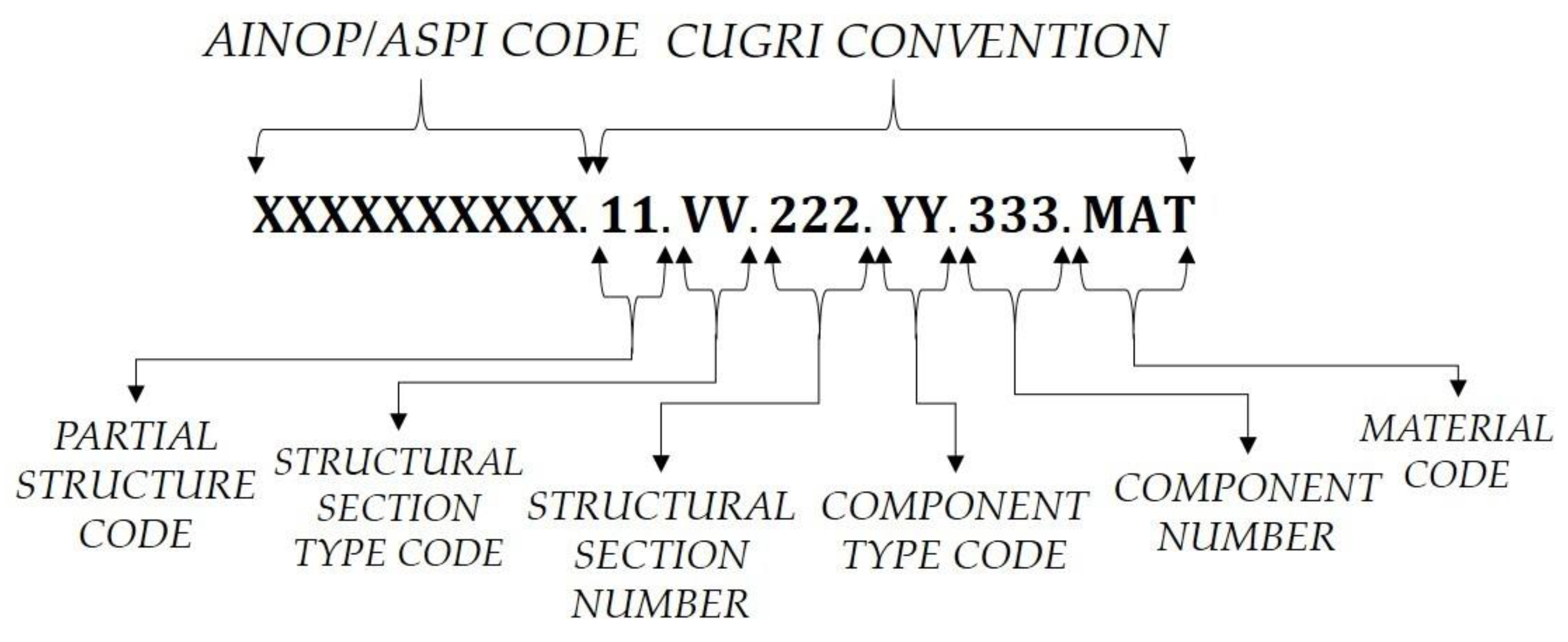 Applsci 13 04975 g009 550