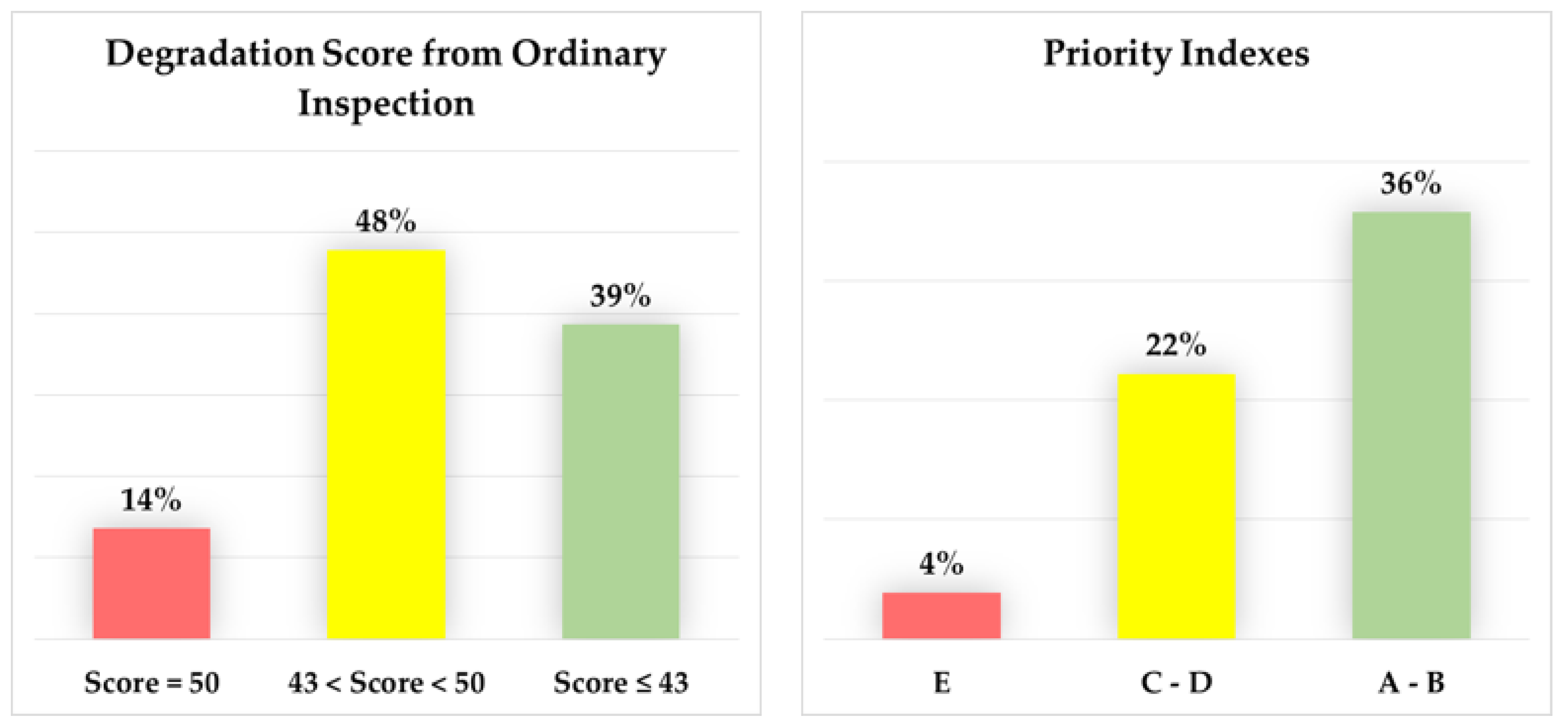Applsci 13 04975 g010 550