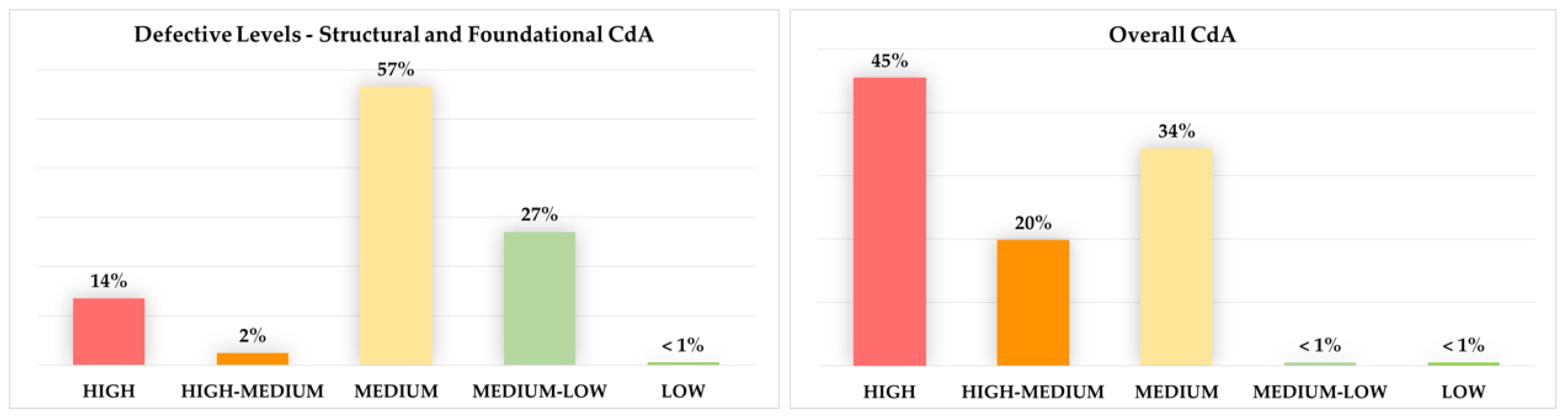 Applsci 13 04975 g011 550