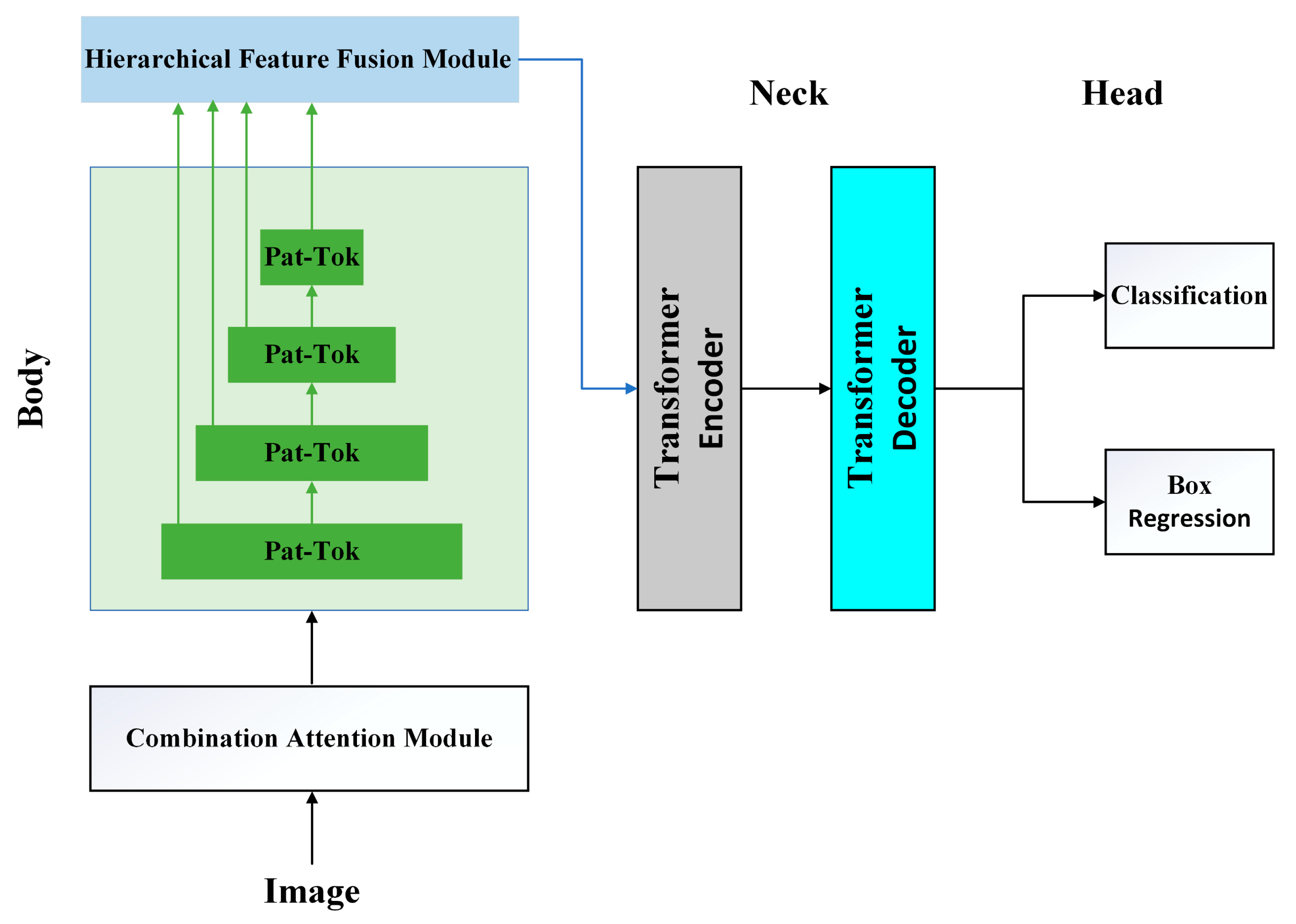 Applsci 13 04976 g005 Applsci 13 04976 g005