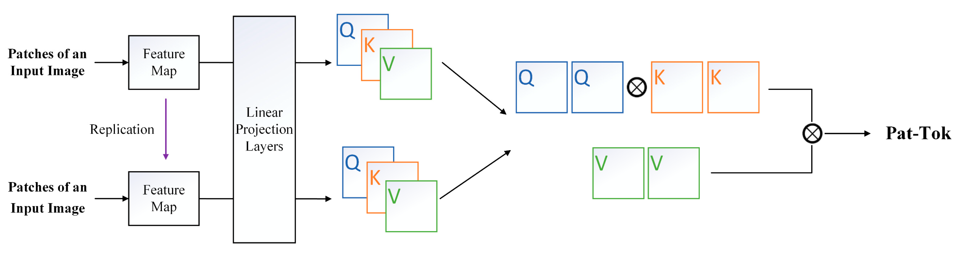 Applsci 13 04976 g006 Applsci 13 04976 g006