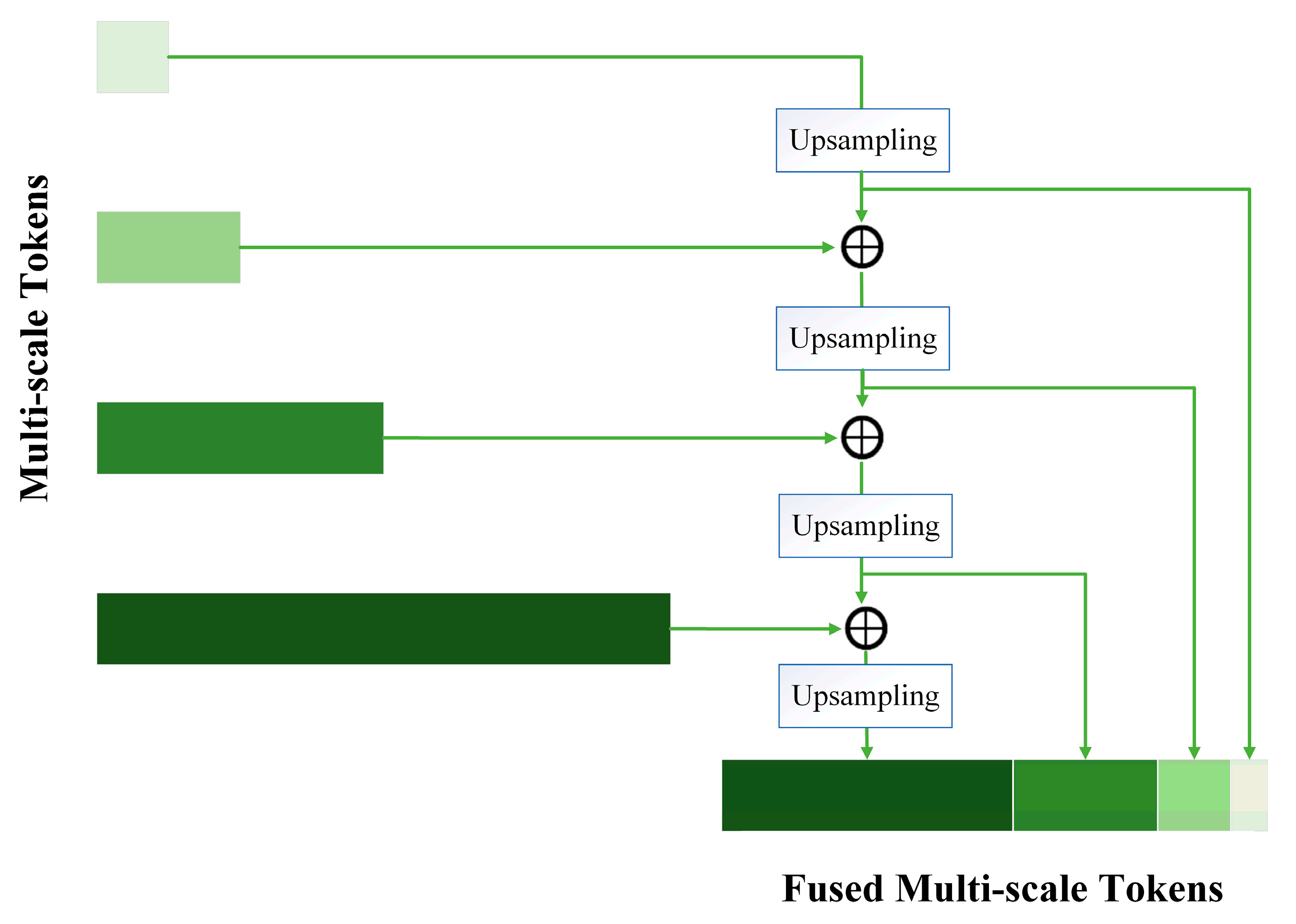 Applsci 13 04976 g007 Applsci 13 04976 g007