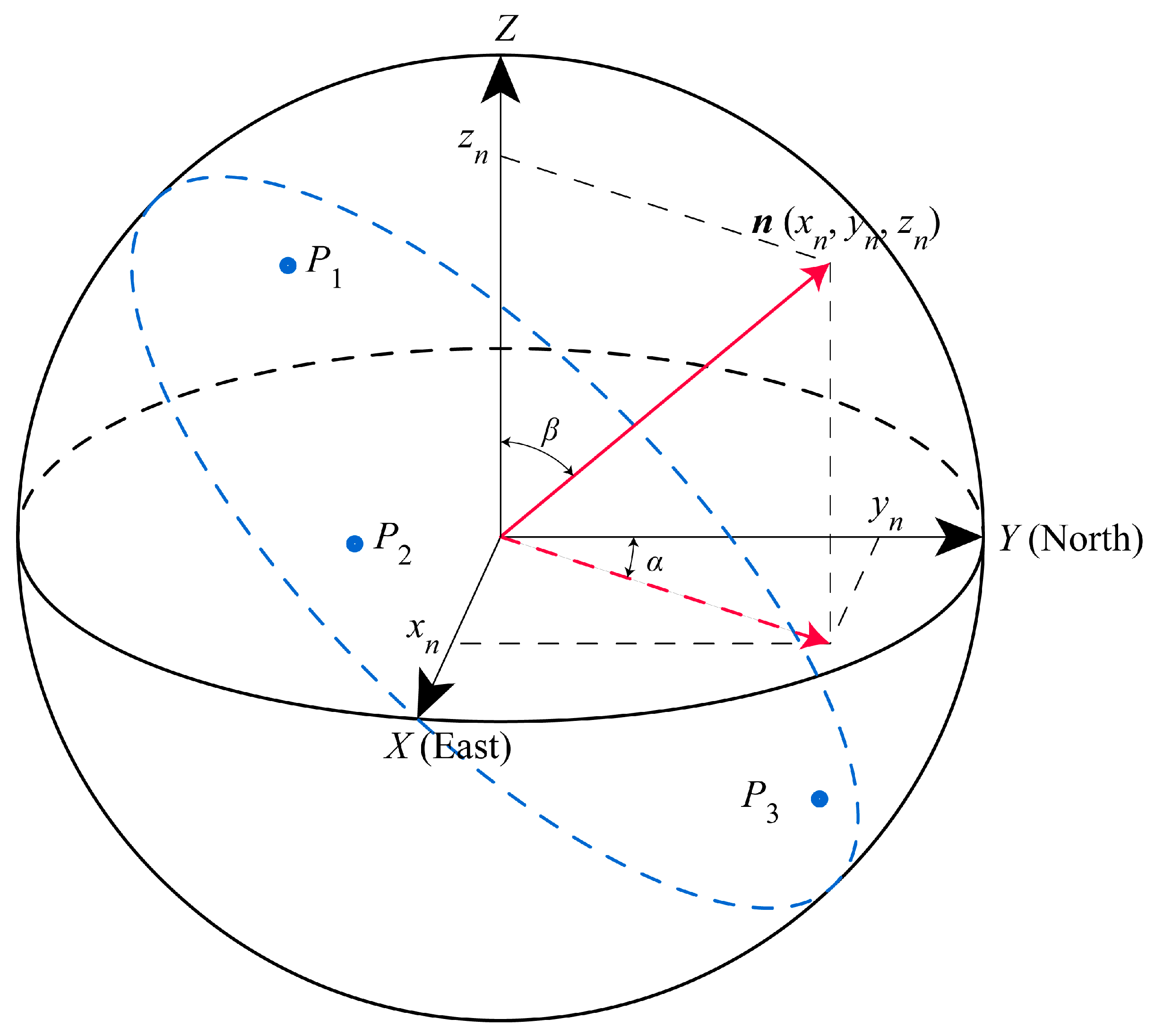 Applsci 13 04977 g005 Applsci 13 04977 g005