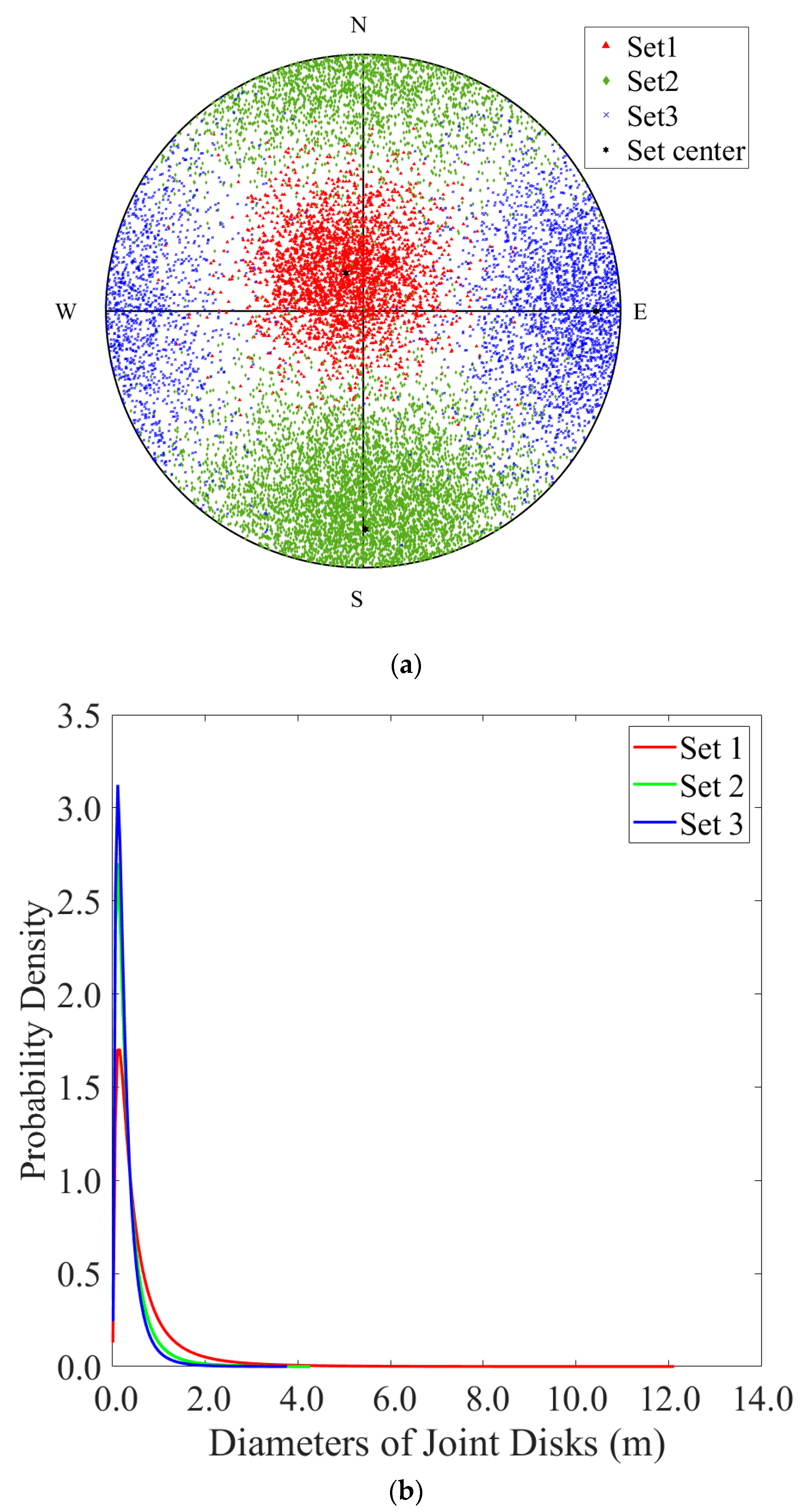 Applsci 13 04977 g010 Applsci 13 04977 g010