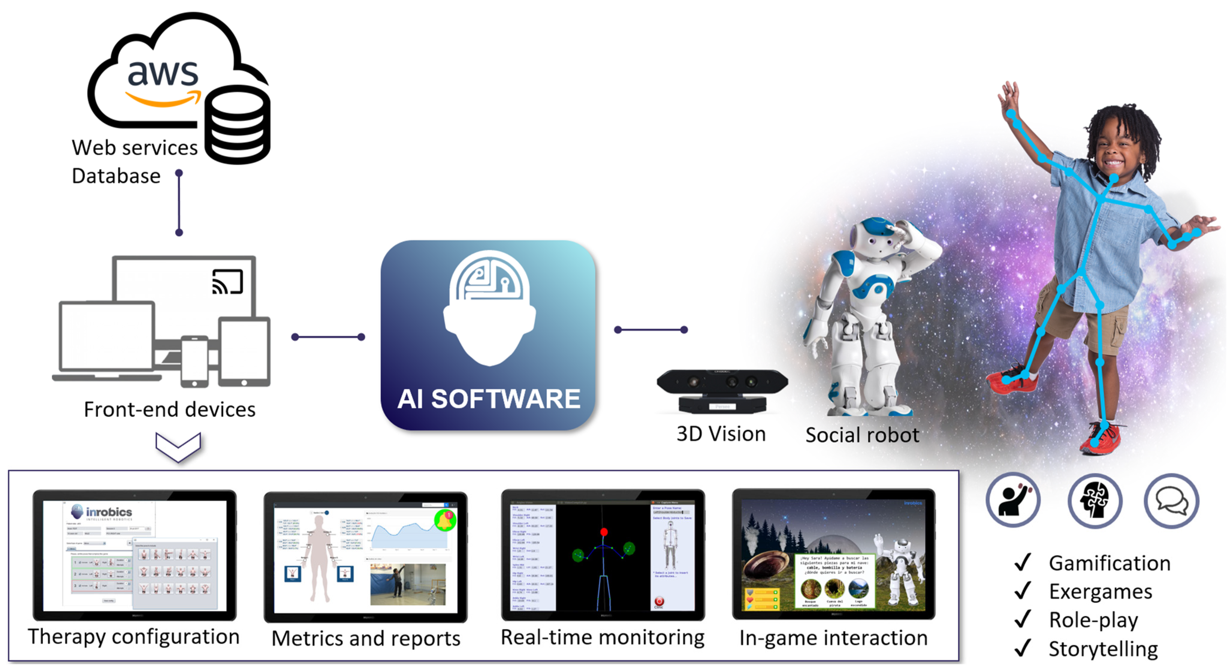 Applsci 13 04979 g001 Applsci 13 04979 g001