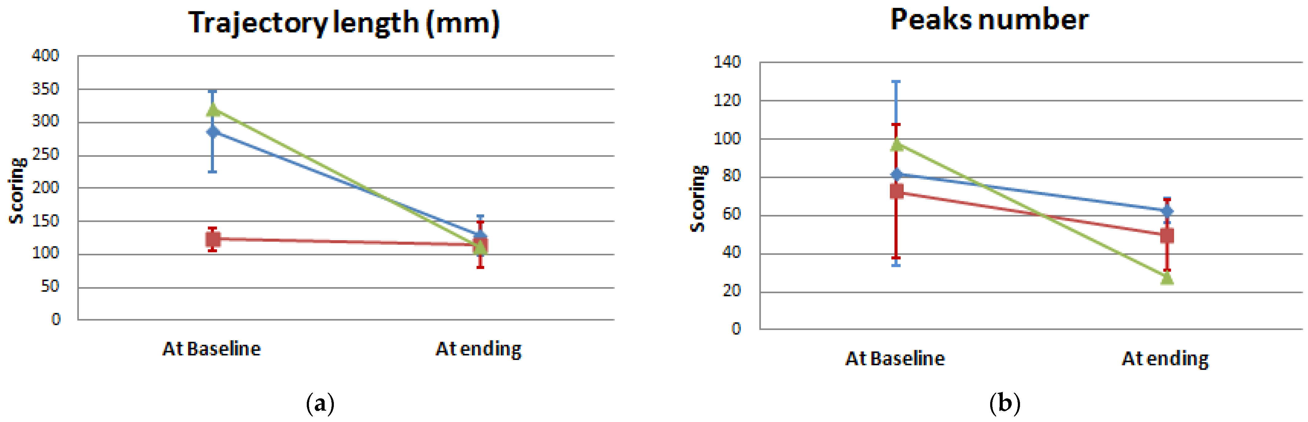 Applsci 13 04979 g005 Applsci 13 04979 g005
