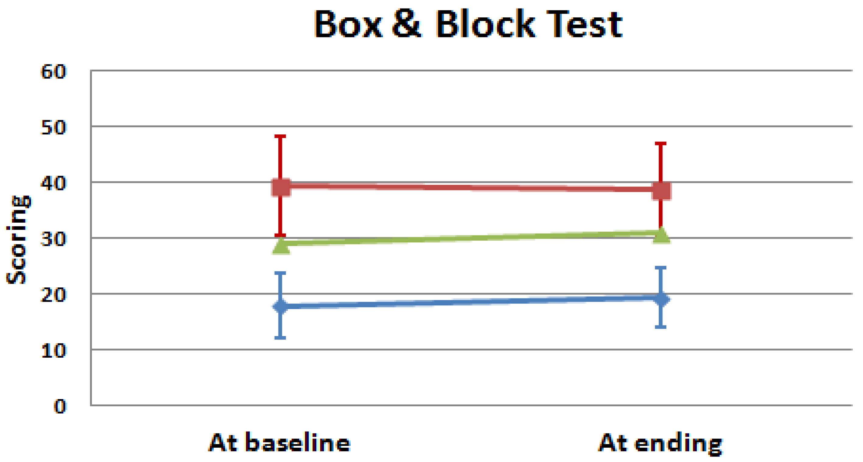 Applsci 13 04979 g006 Applsci 13 04979 g006